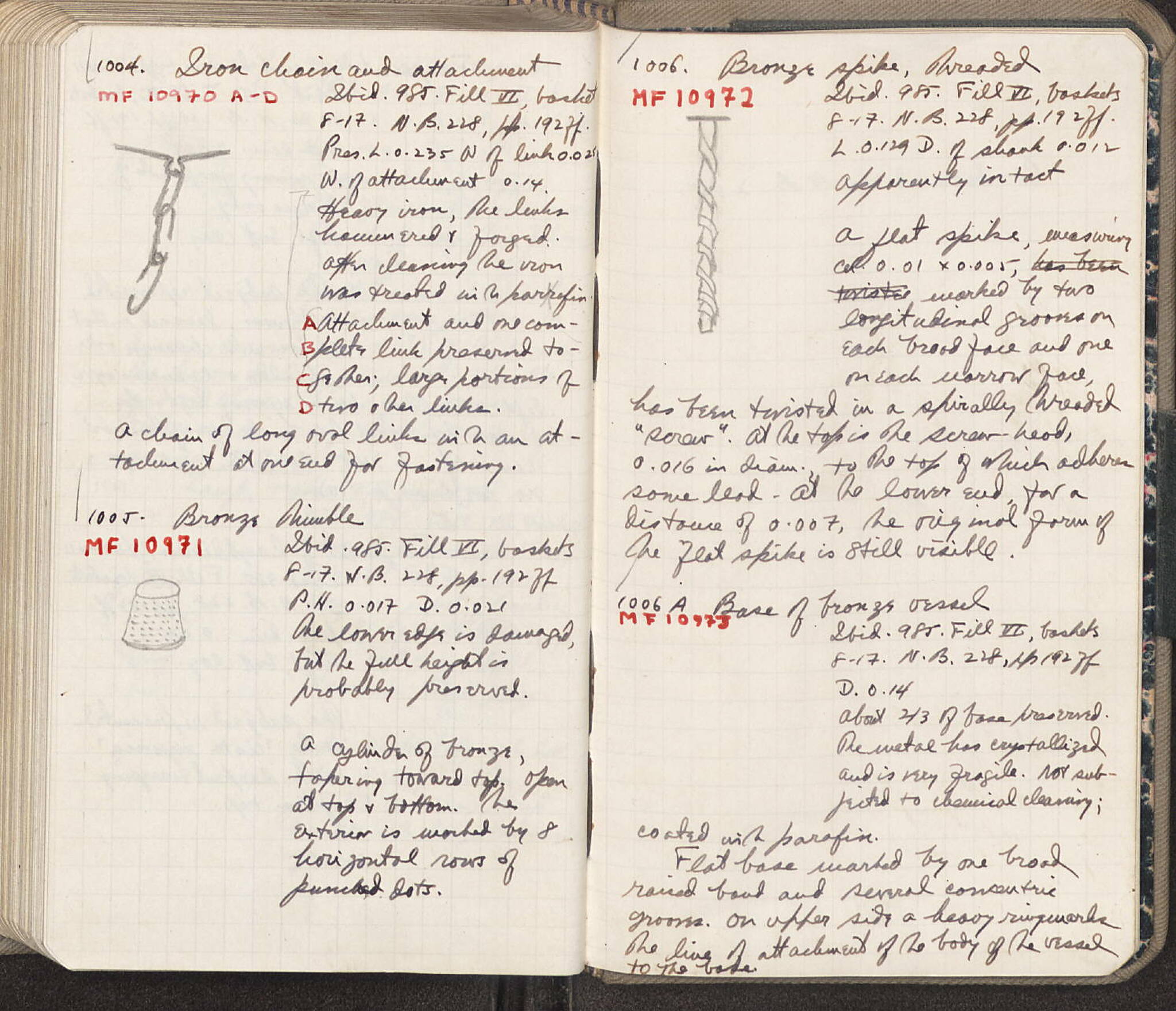 Notebook Spread