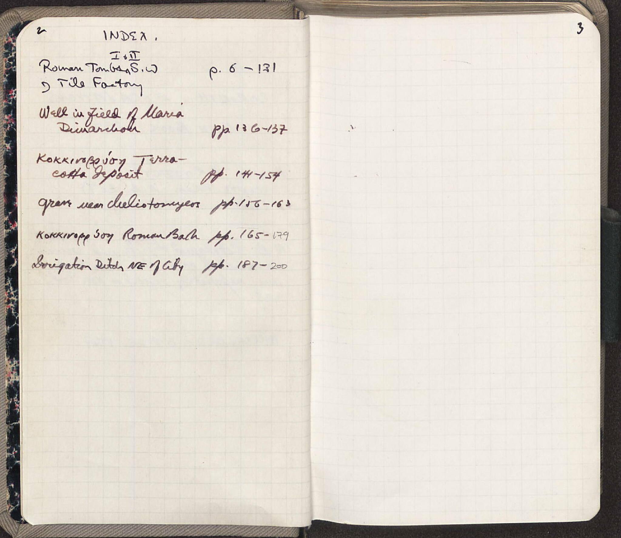 Notebook Spread