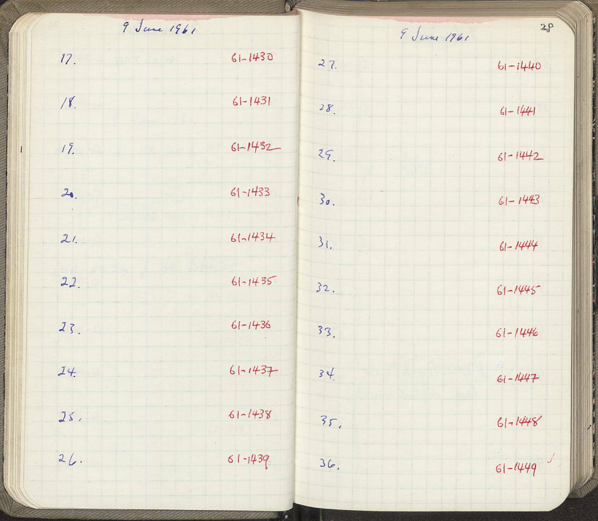 Notebook Spread