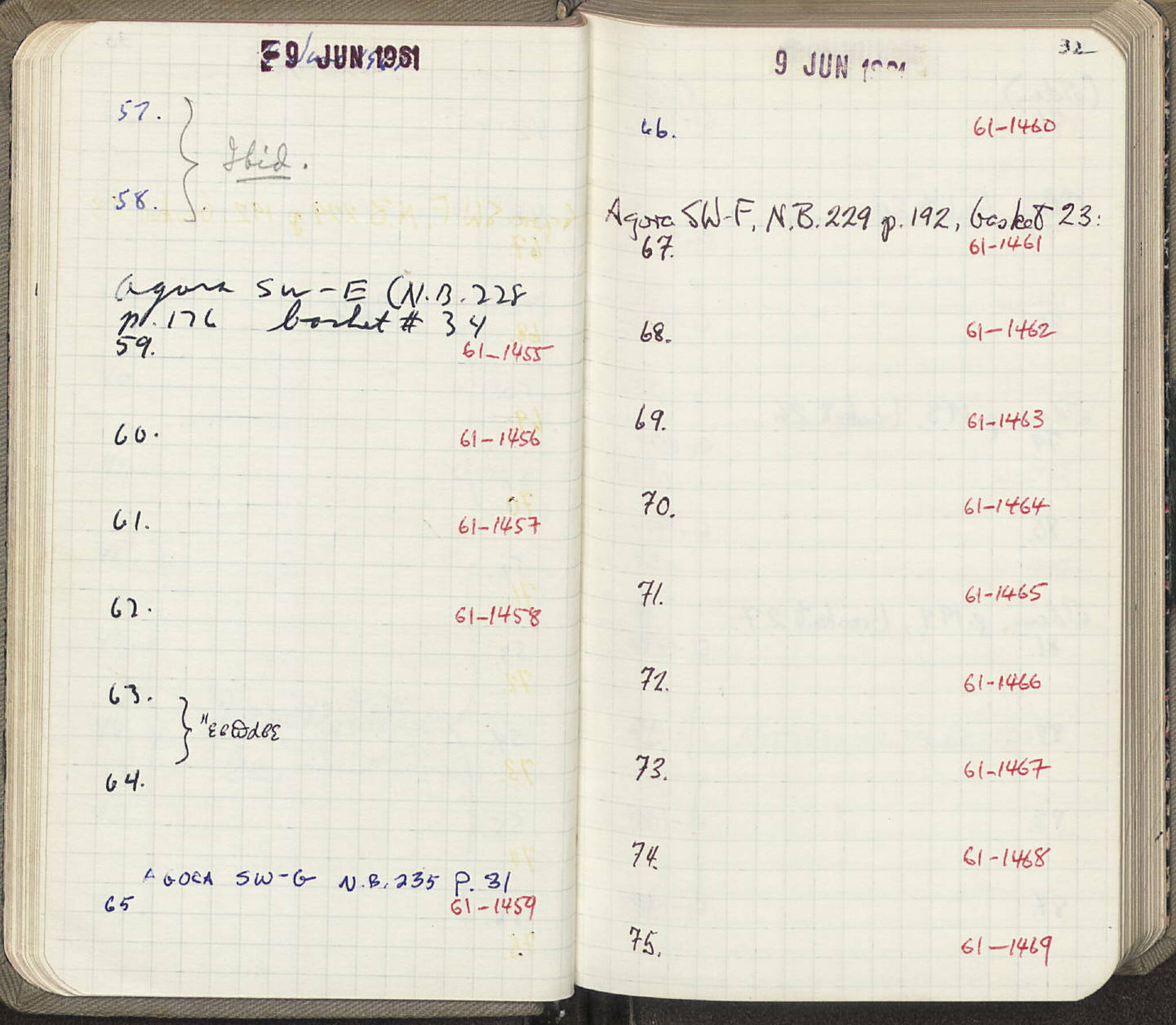 Notebook Spread