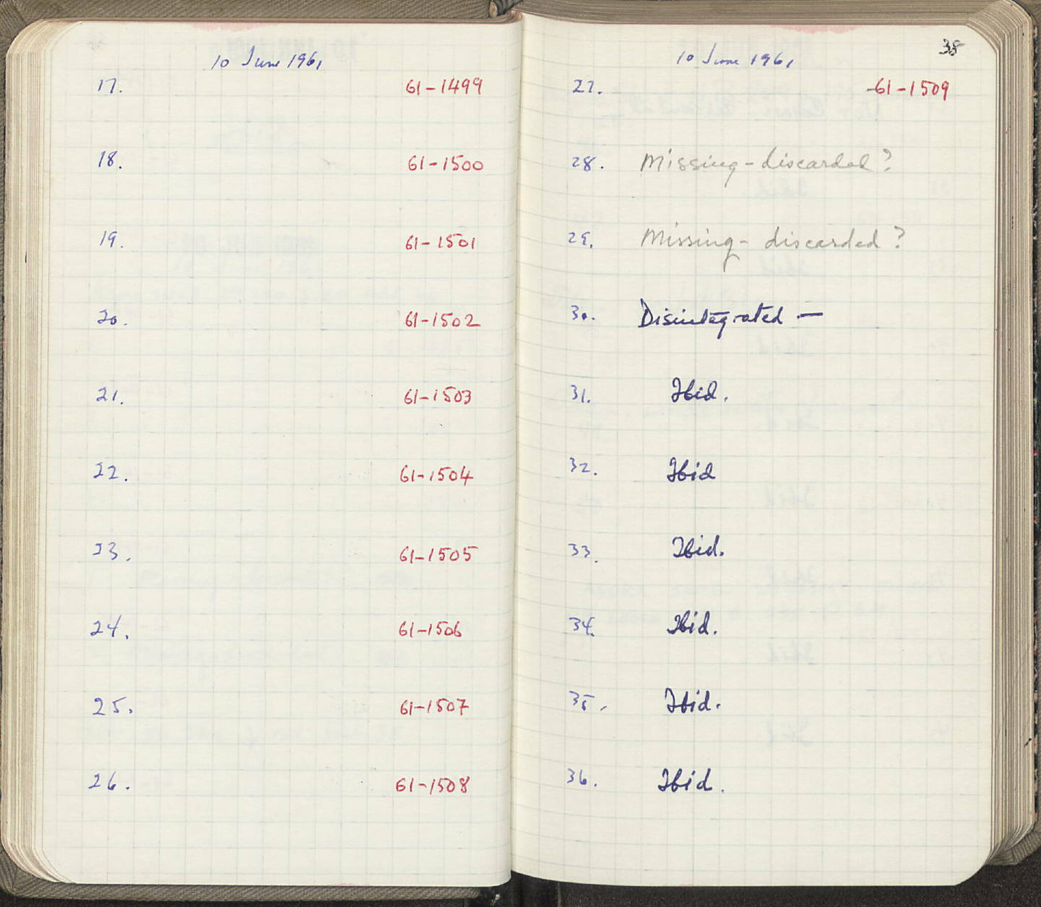 Notebook Spread