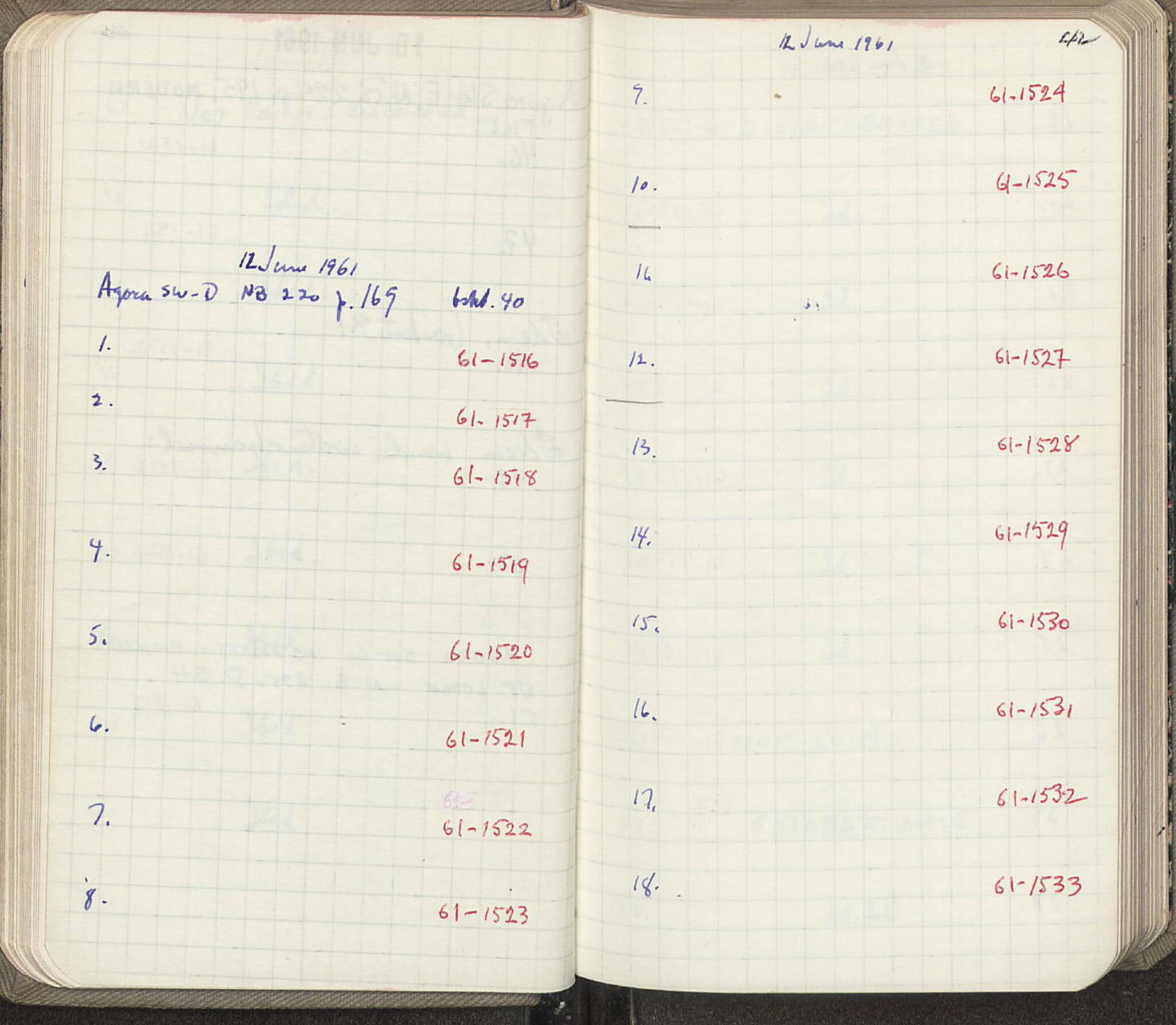 Notebook Spread
