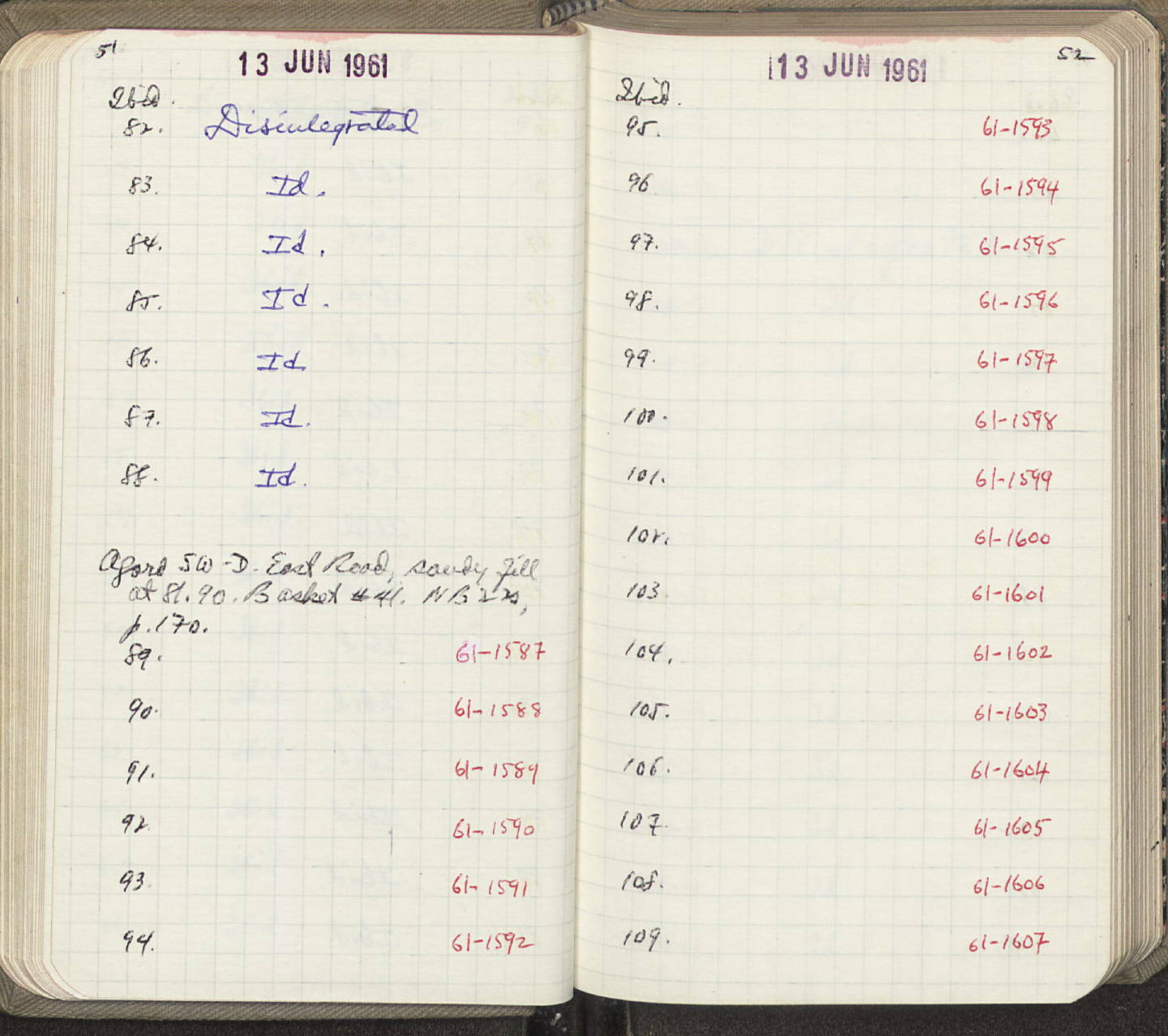 Notebook Spread