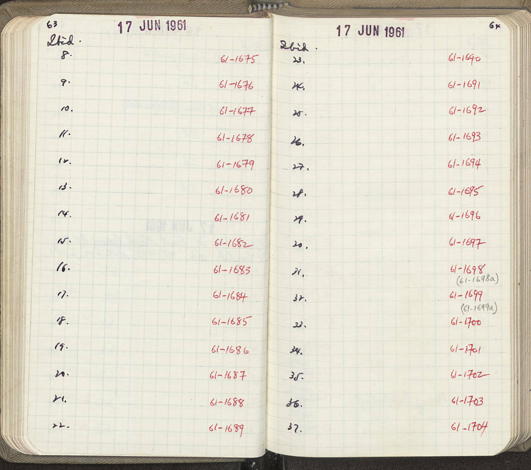 Notebook Spread