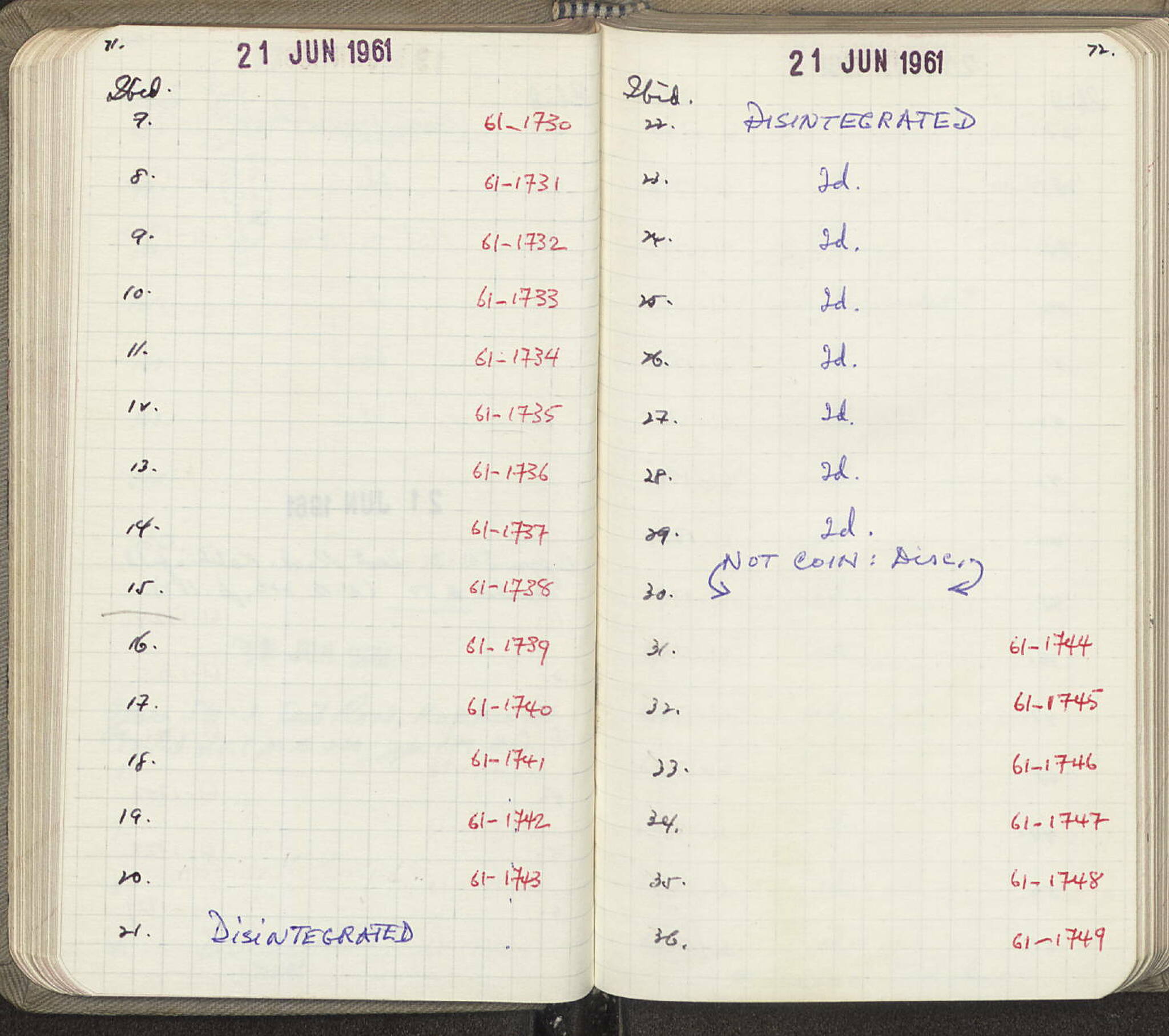 Notebook Spread
