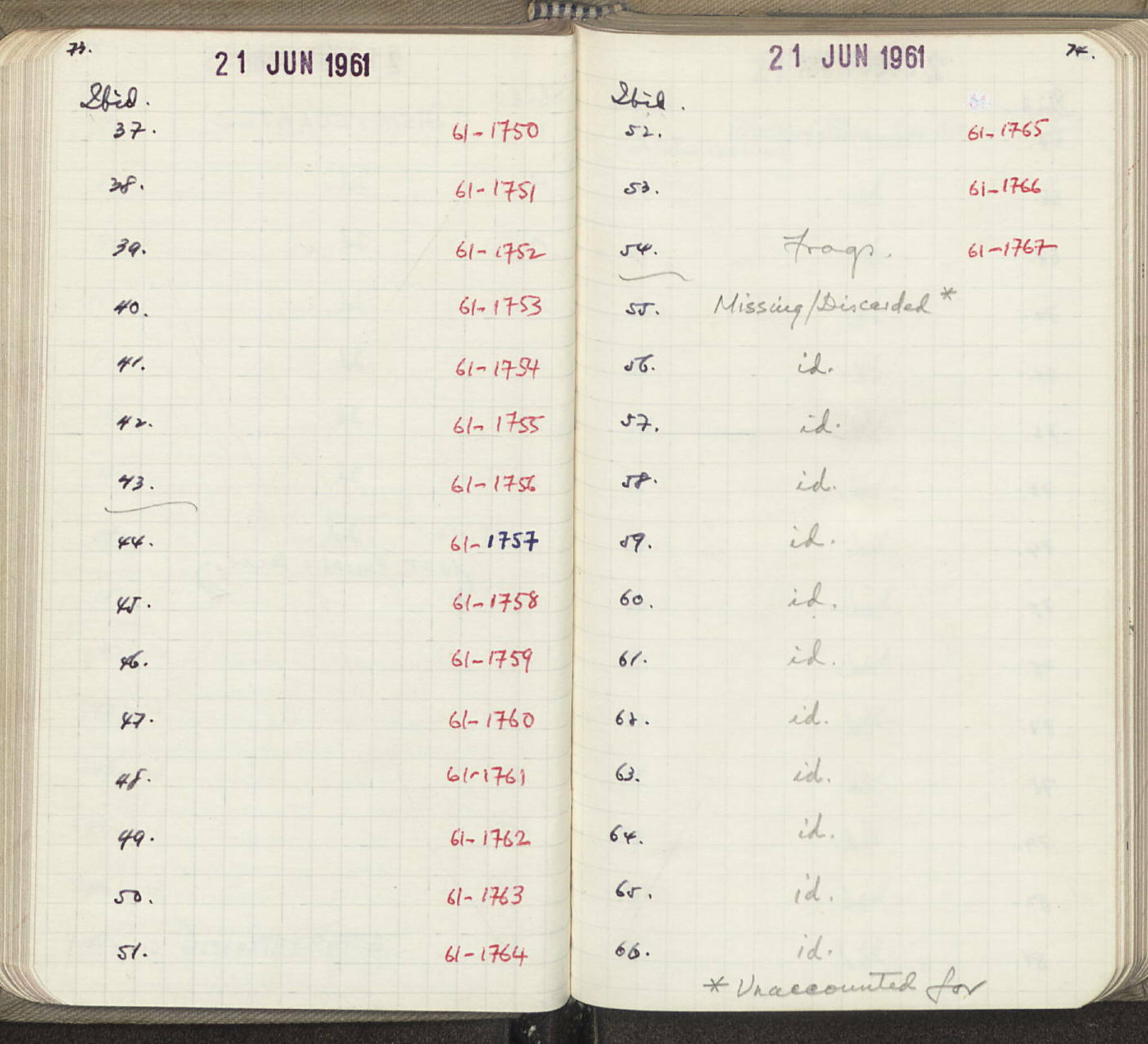 Notebook Spread