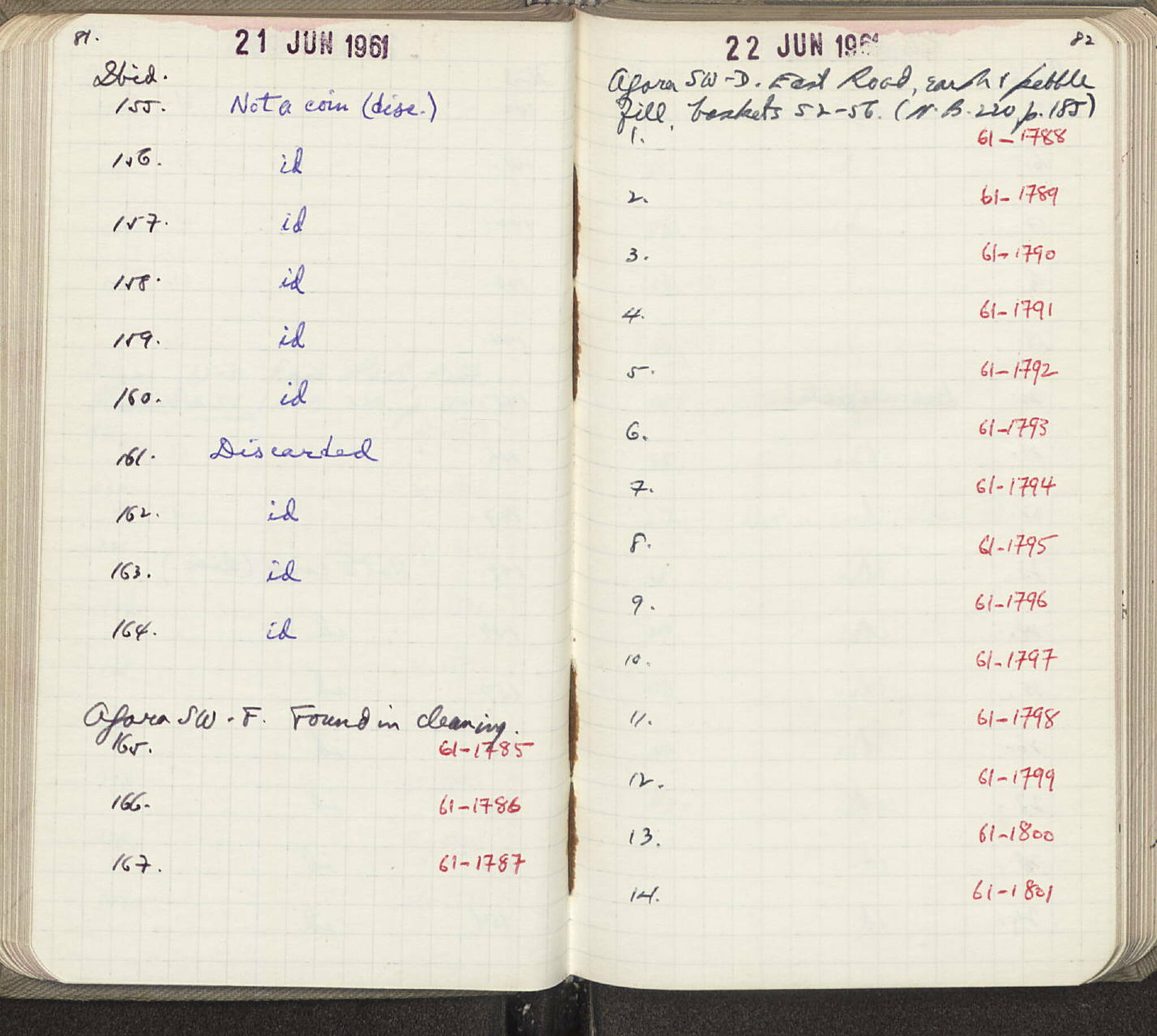 Notebook Spread