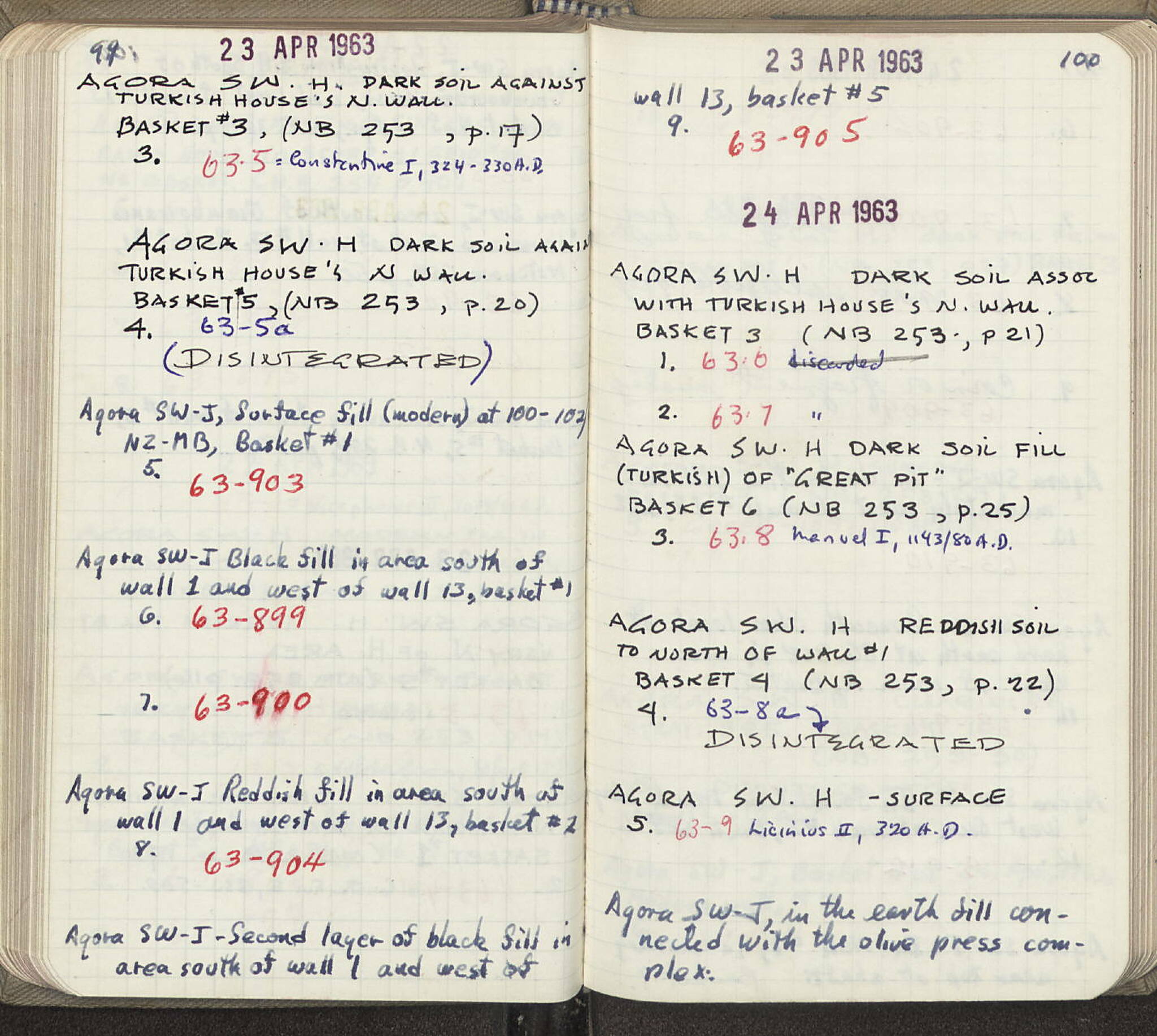 Notebook Spread
