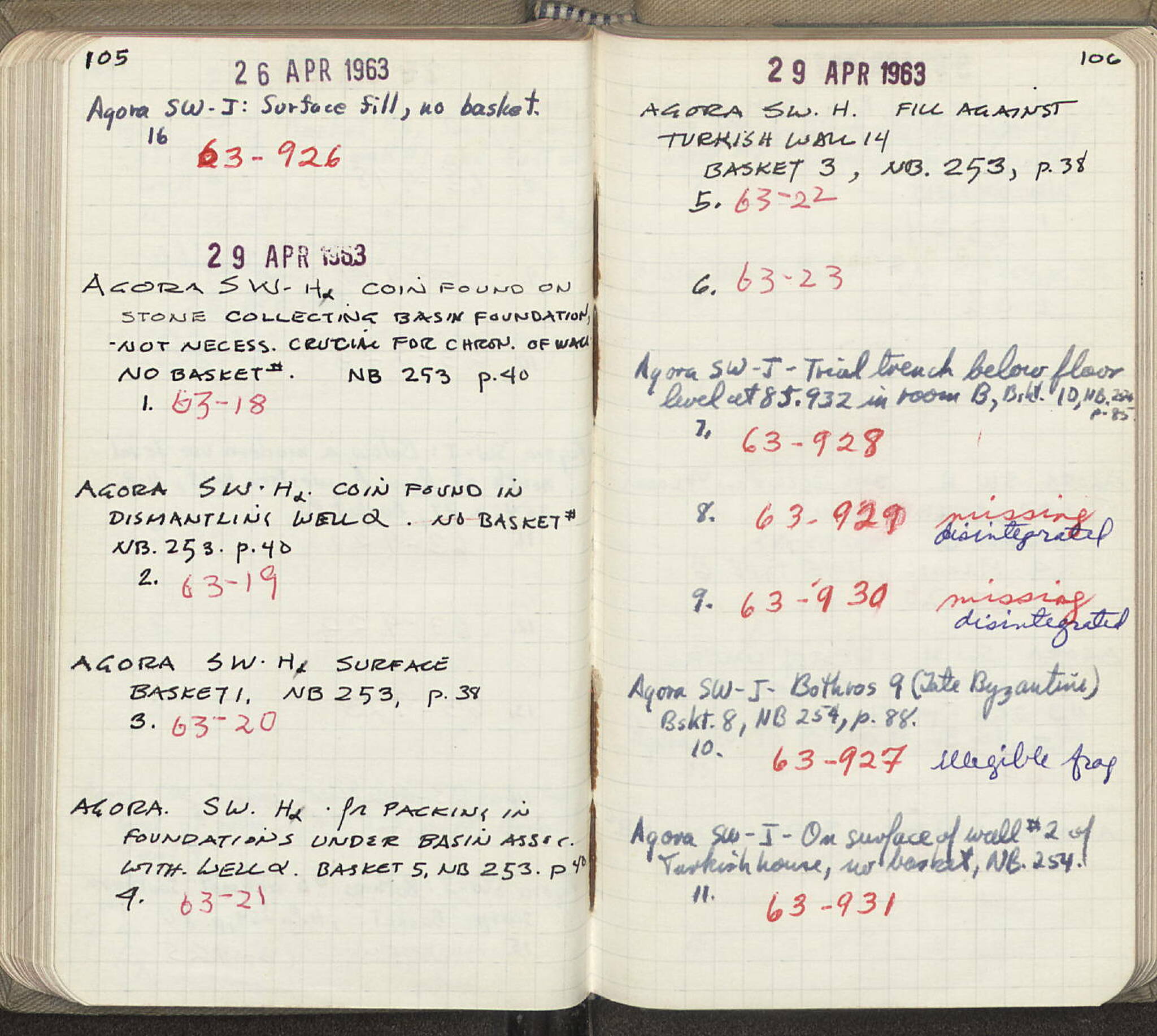 Notebook Spread