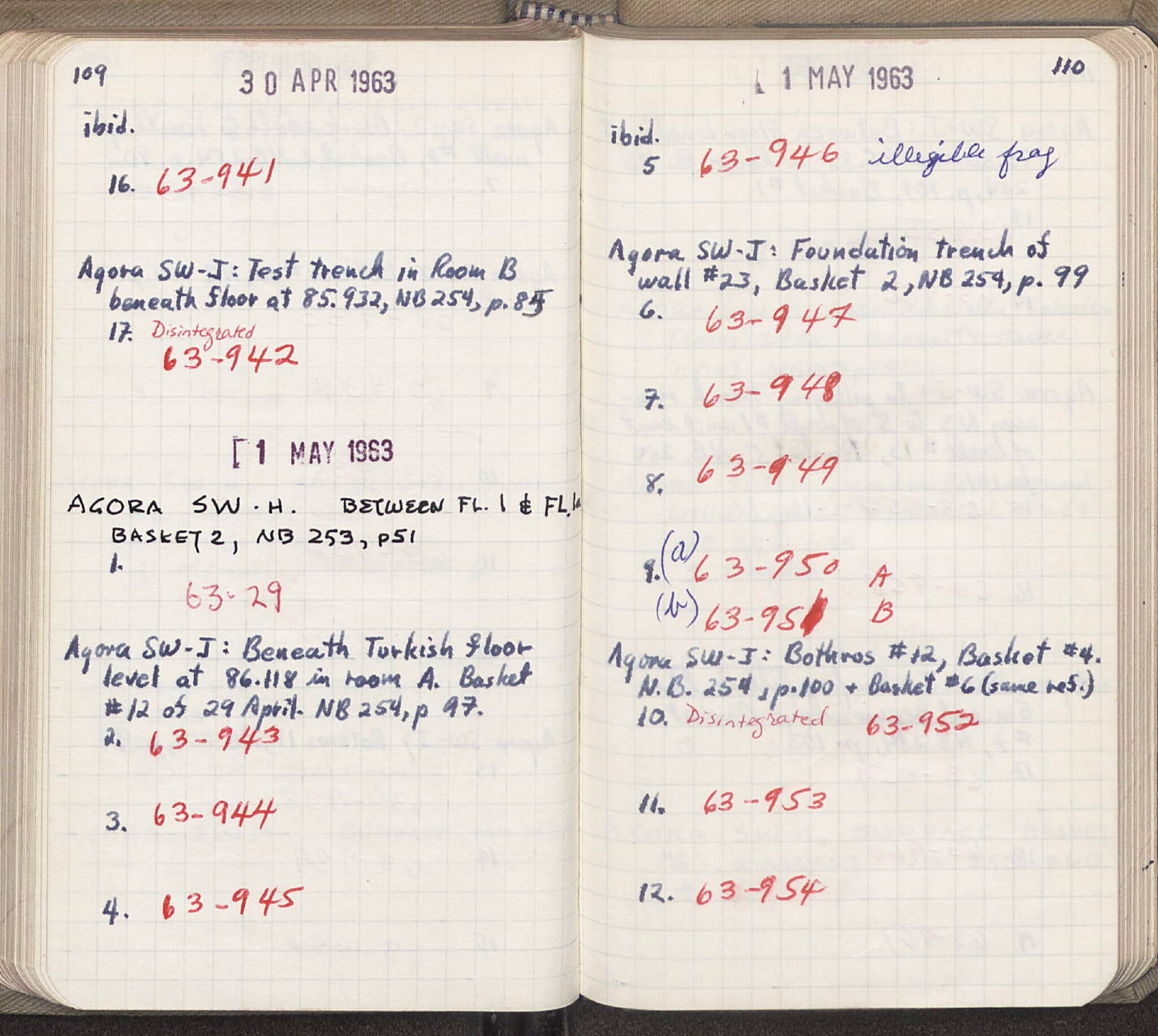 Notebook Spread
