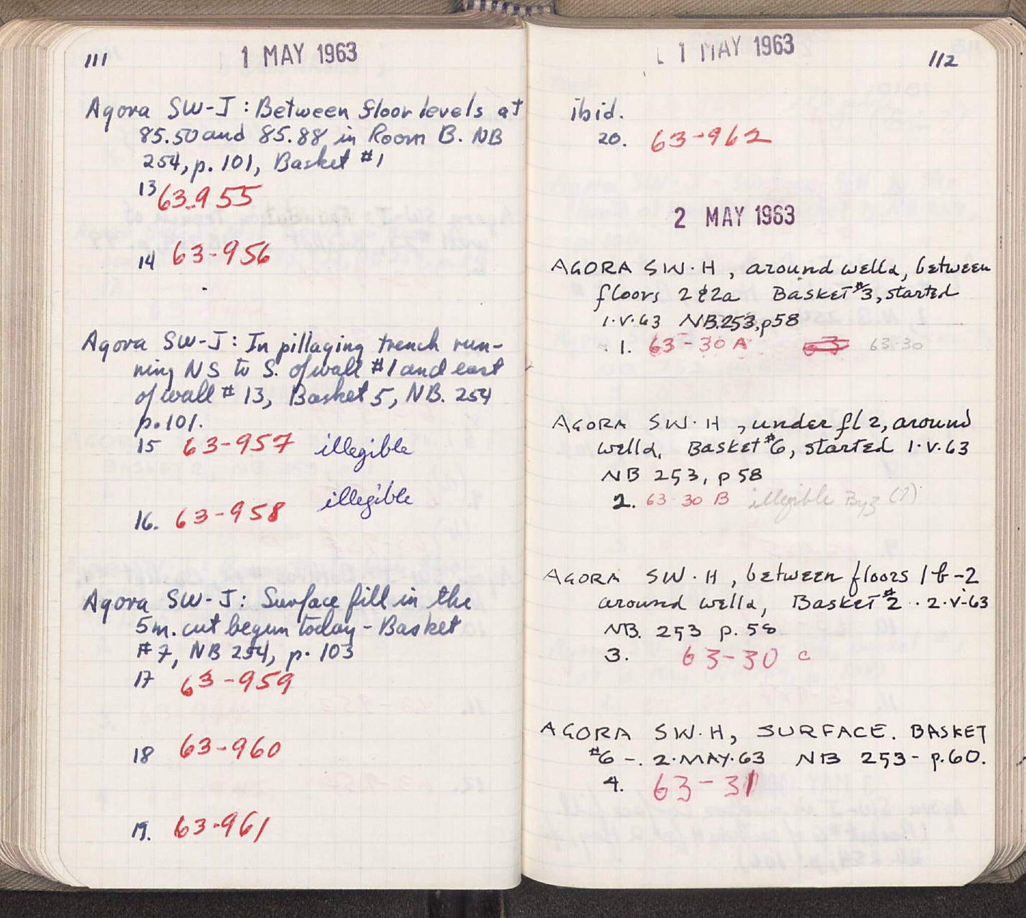 Notebook Spread