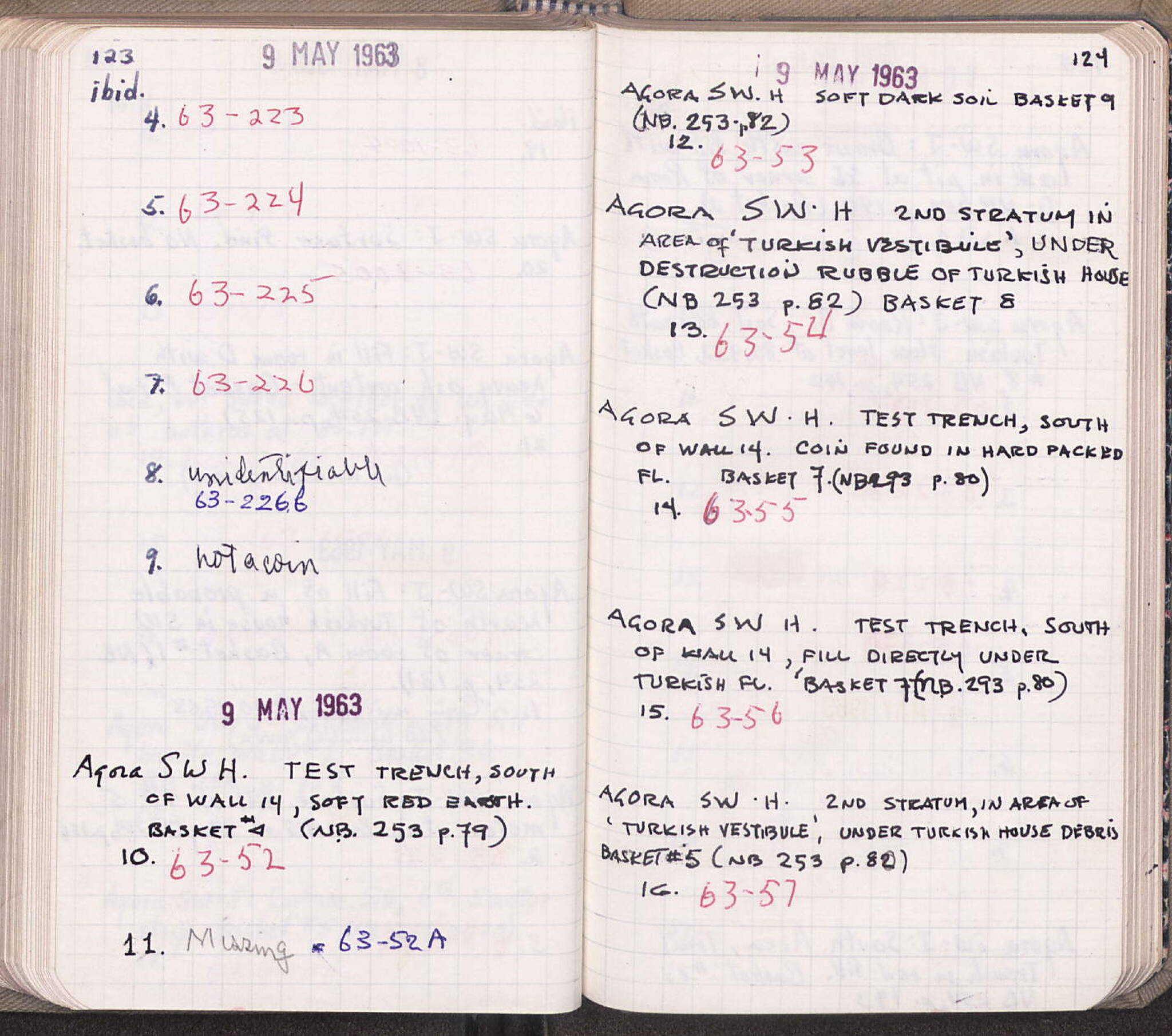 Notebook Spread