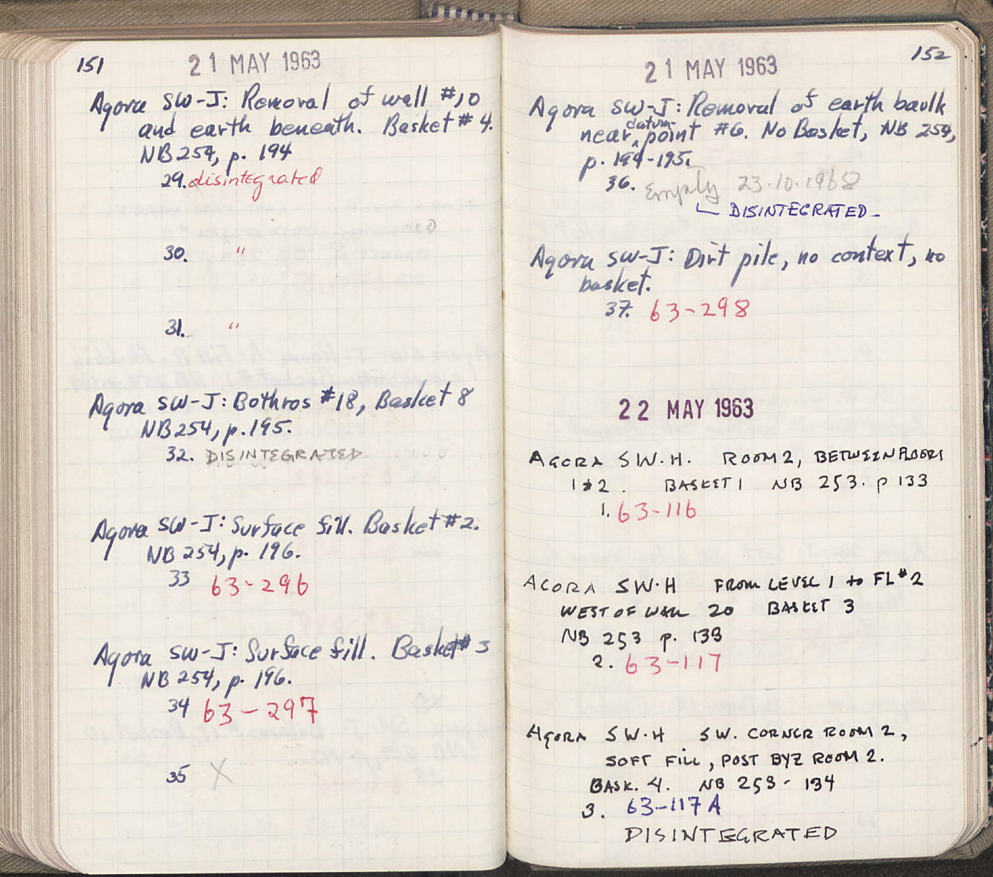 Notebook Spread