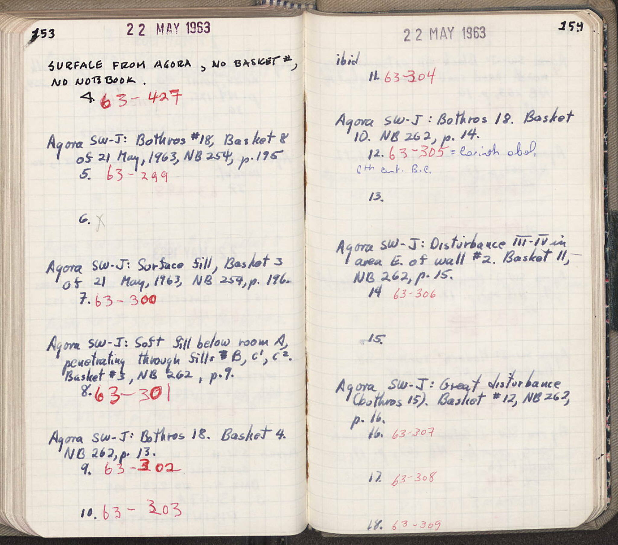 Notebook Spread
