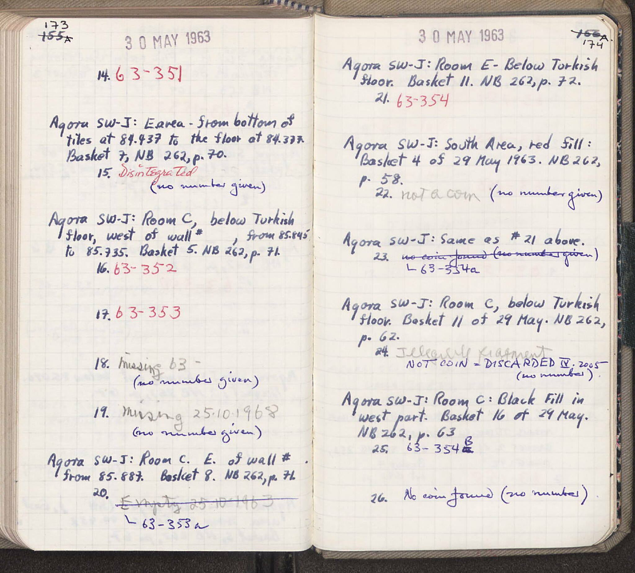 Notebook Spread