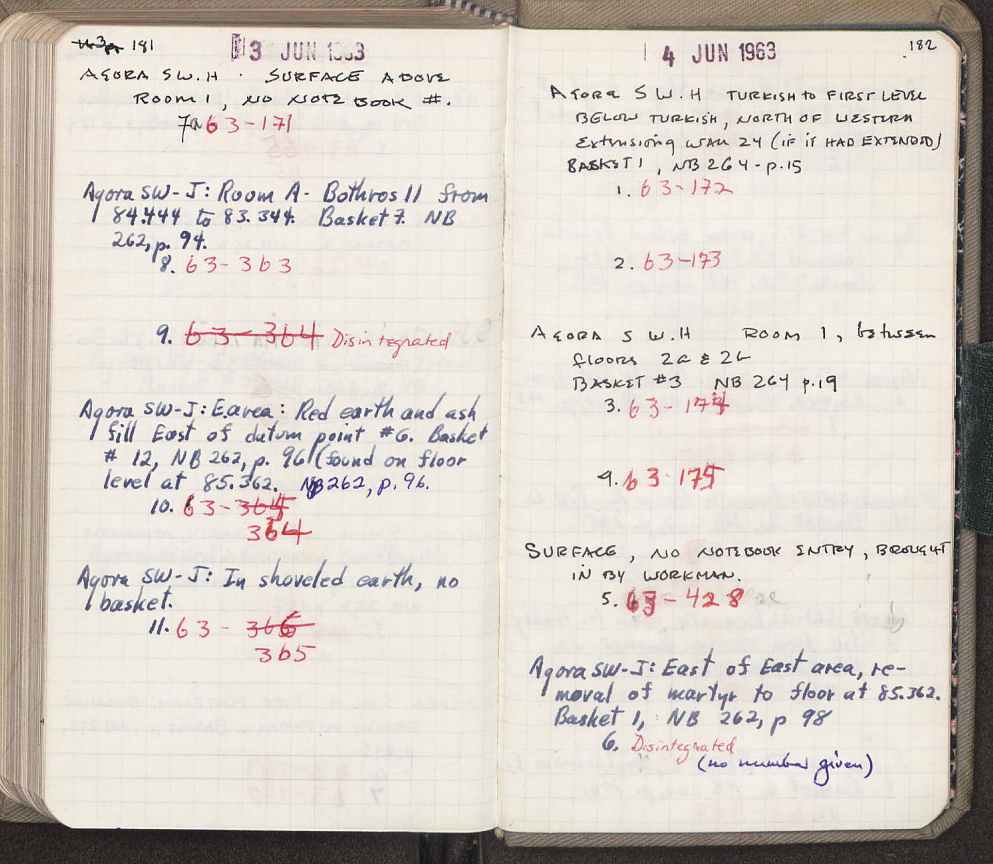 Notebook Spread