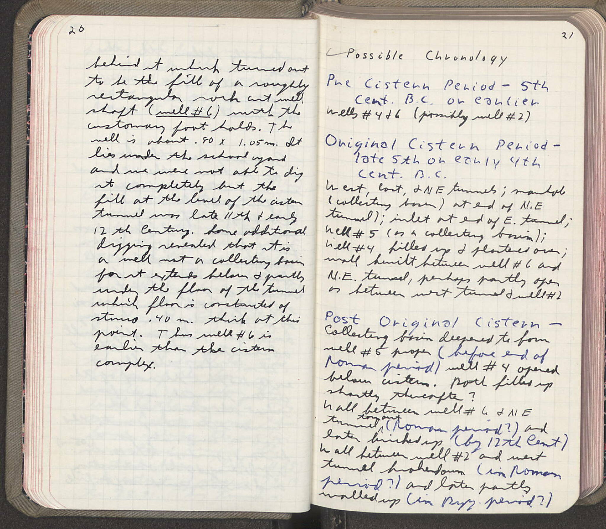 Notebook Spread
