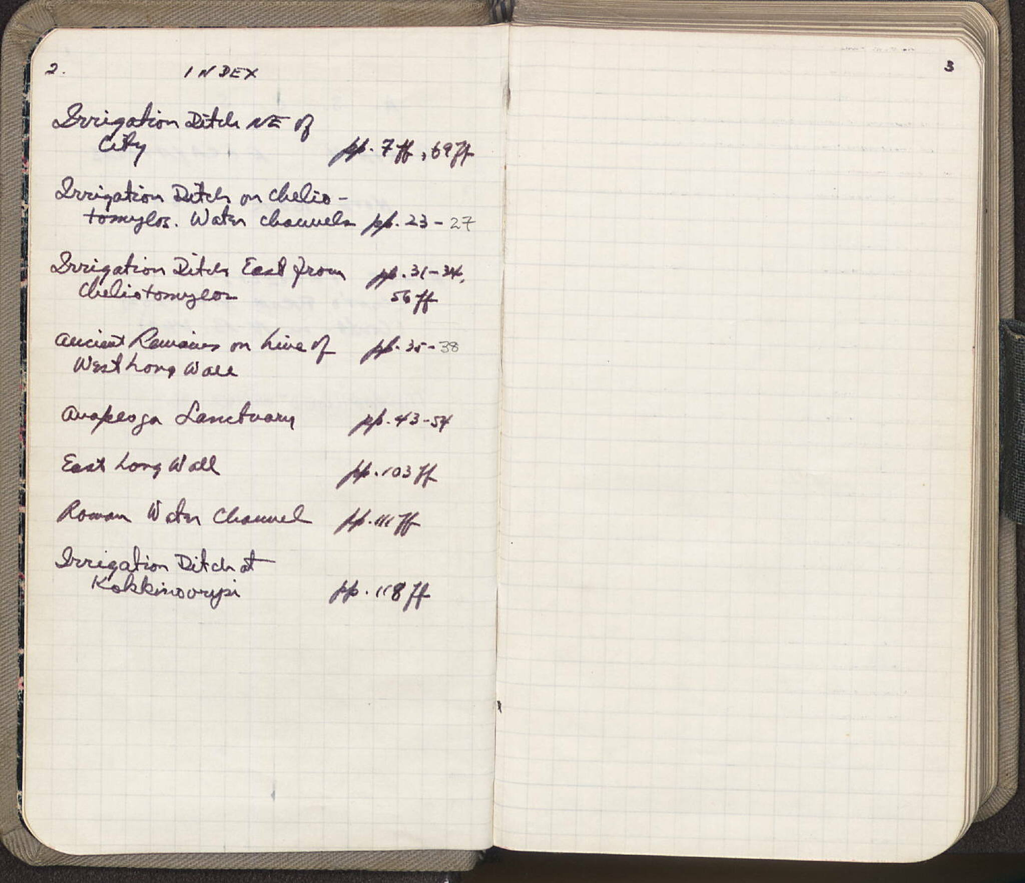 Notebook Spread