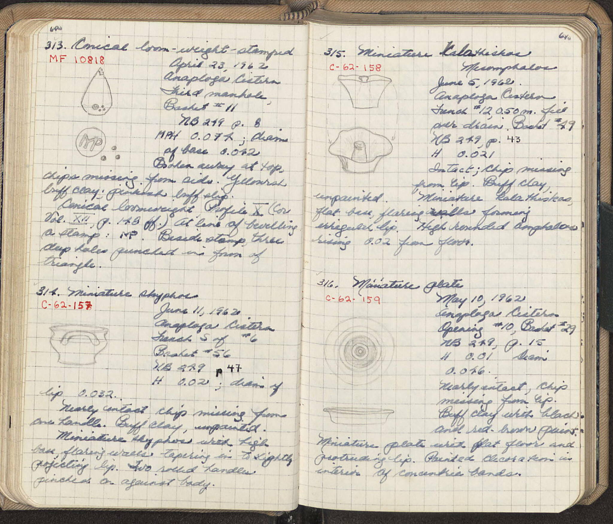 Notebook Spread