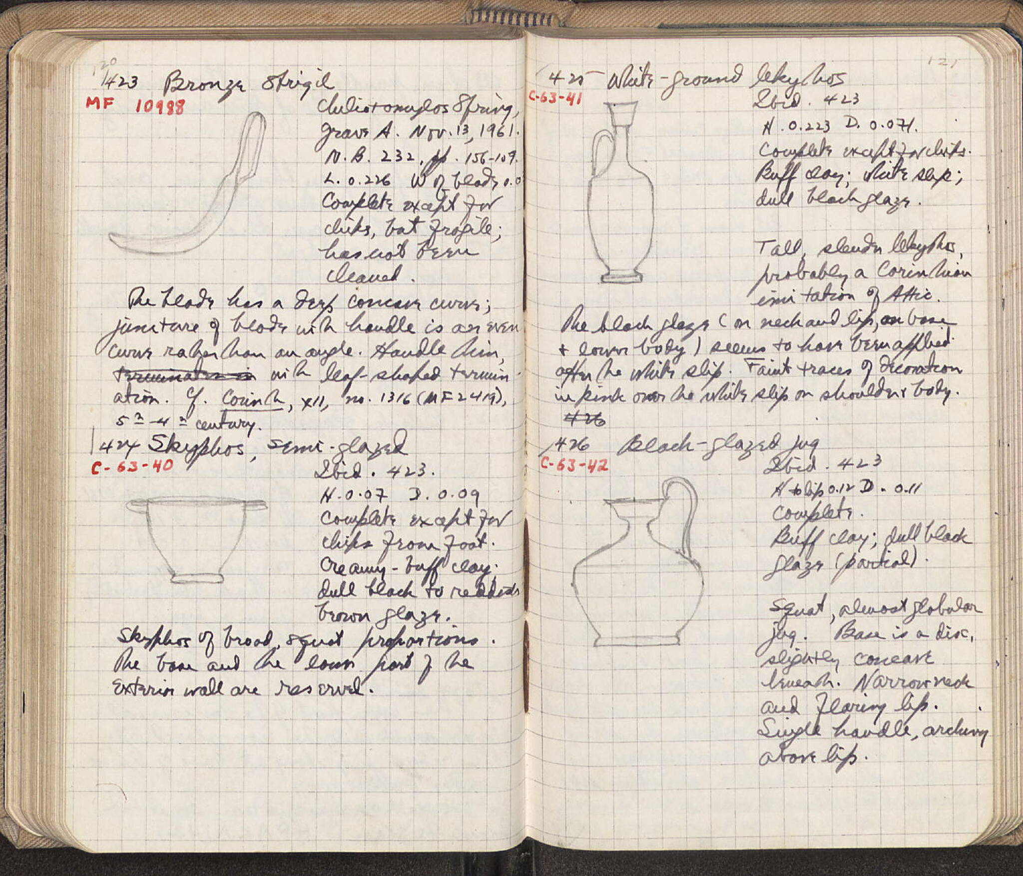 Notebook Spread