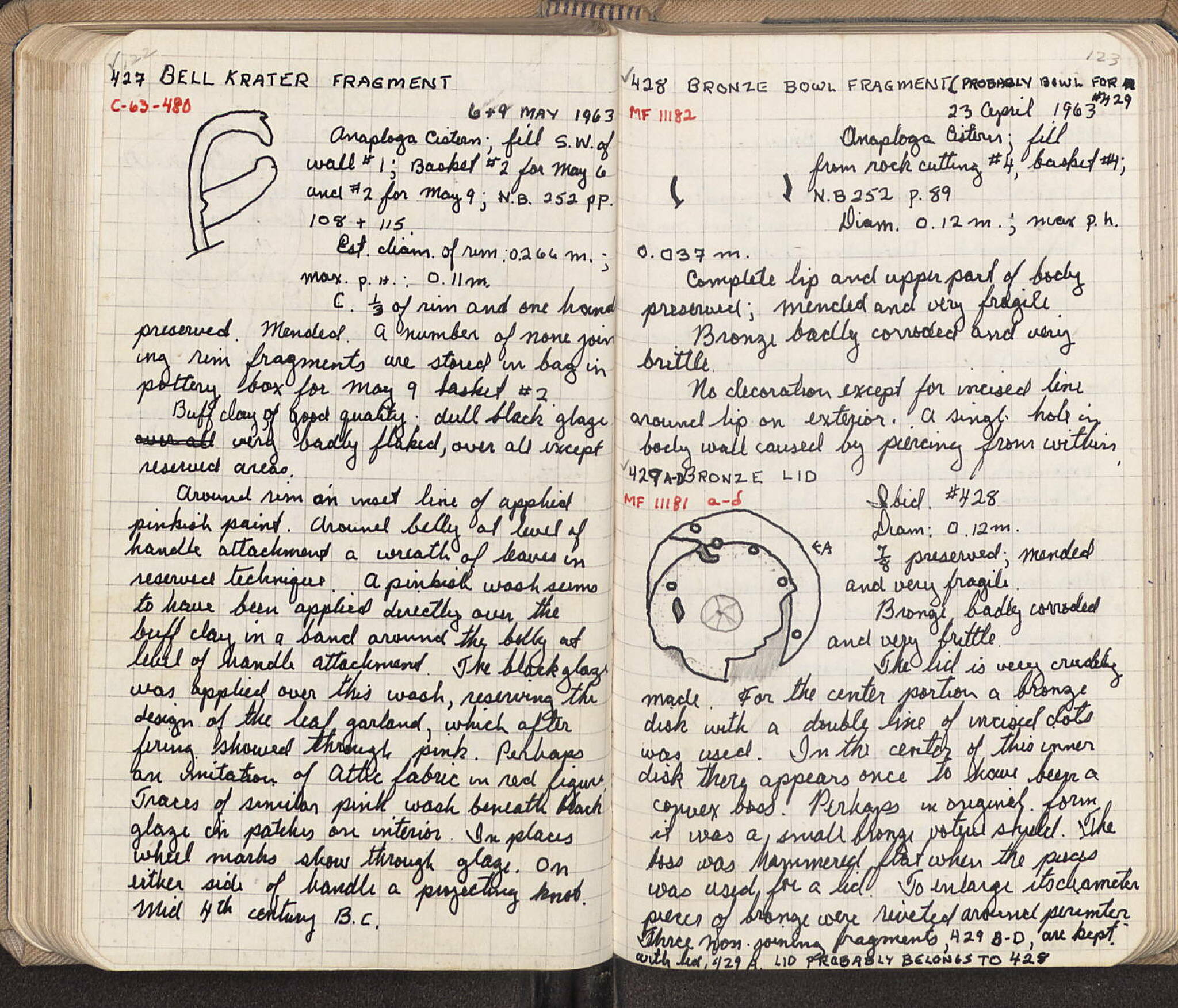 Notebook Spread