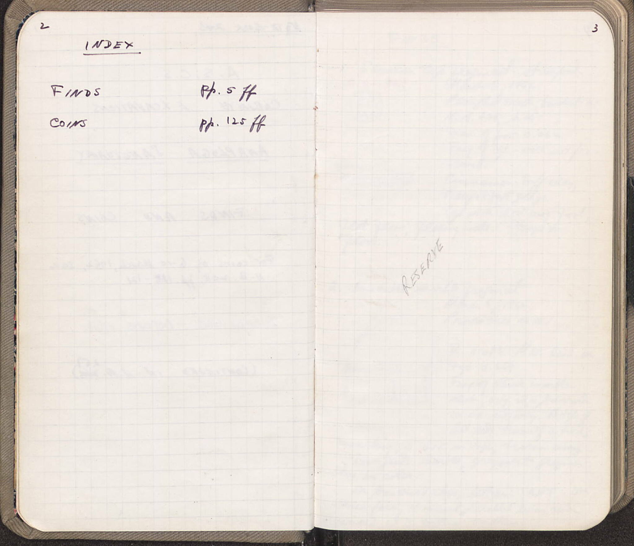 Notebook Spread