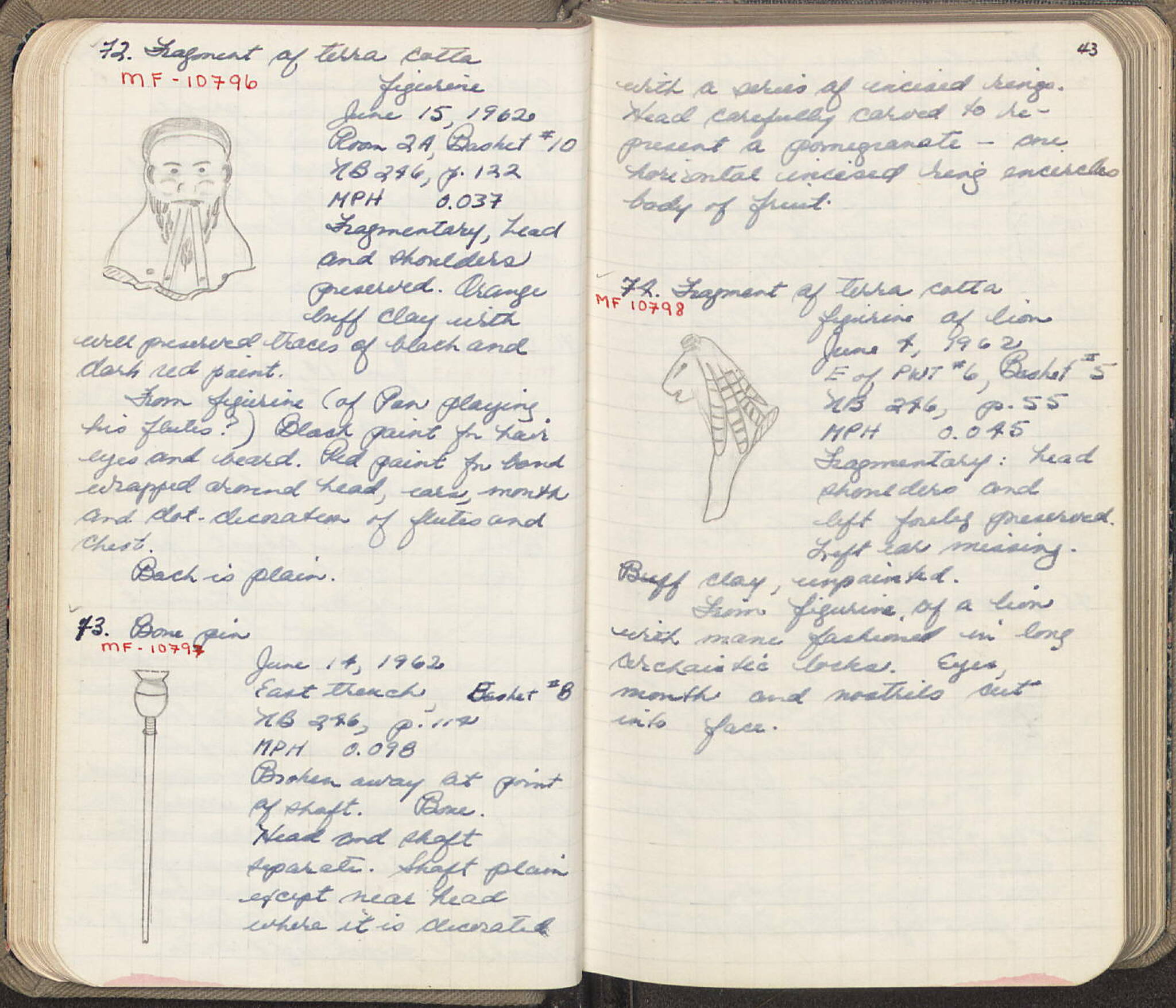 Notebook Spread