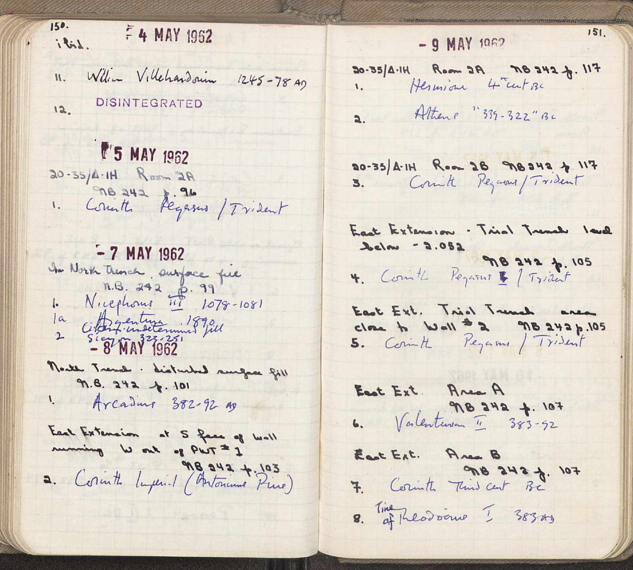 Notebook Spread