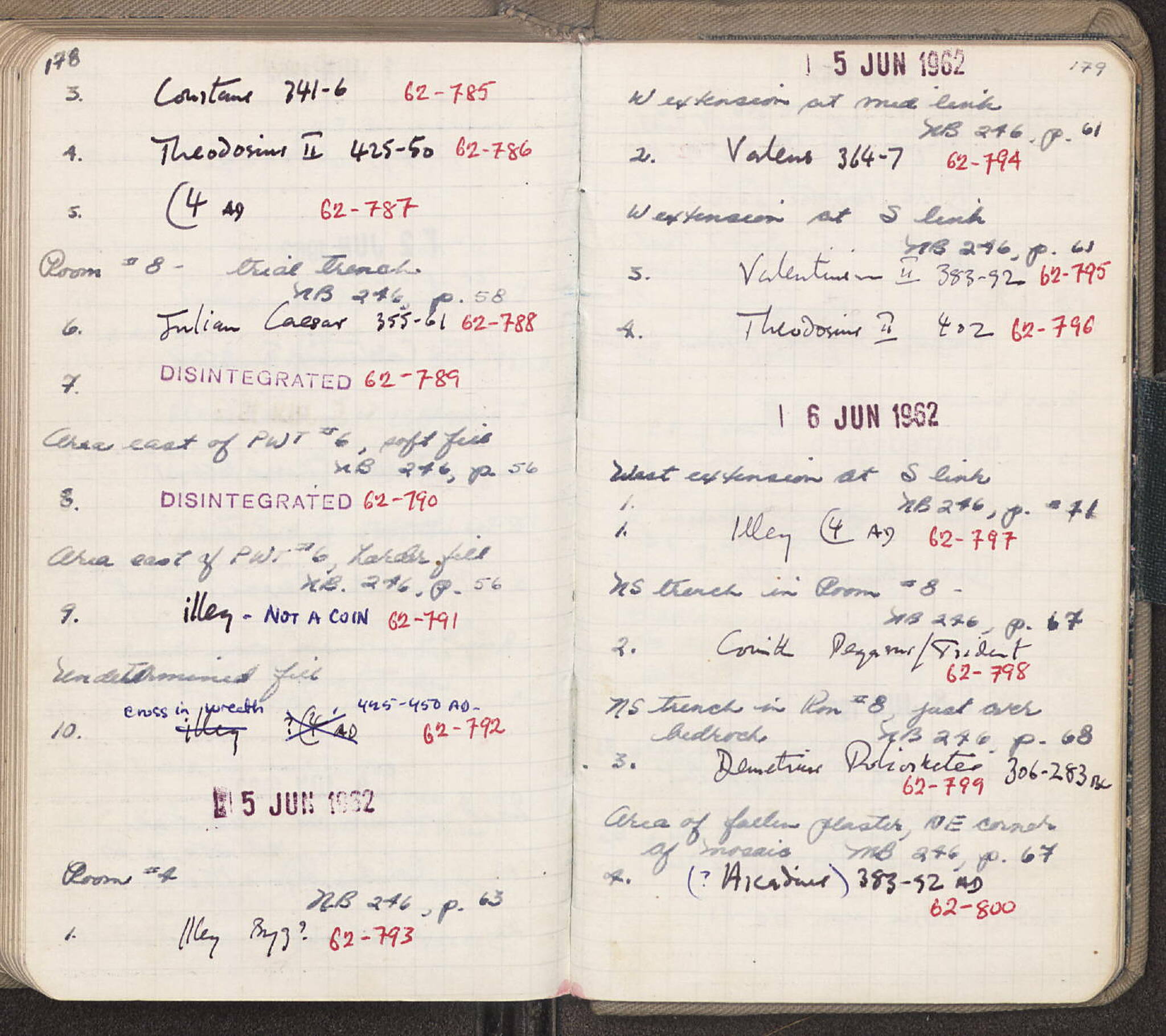 Notebook Spread