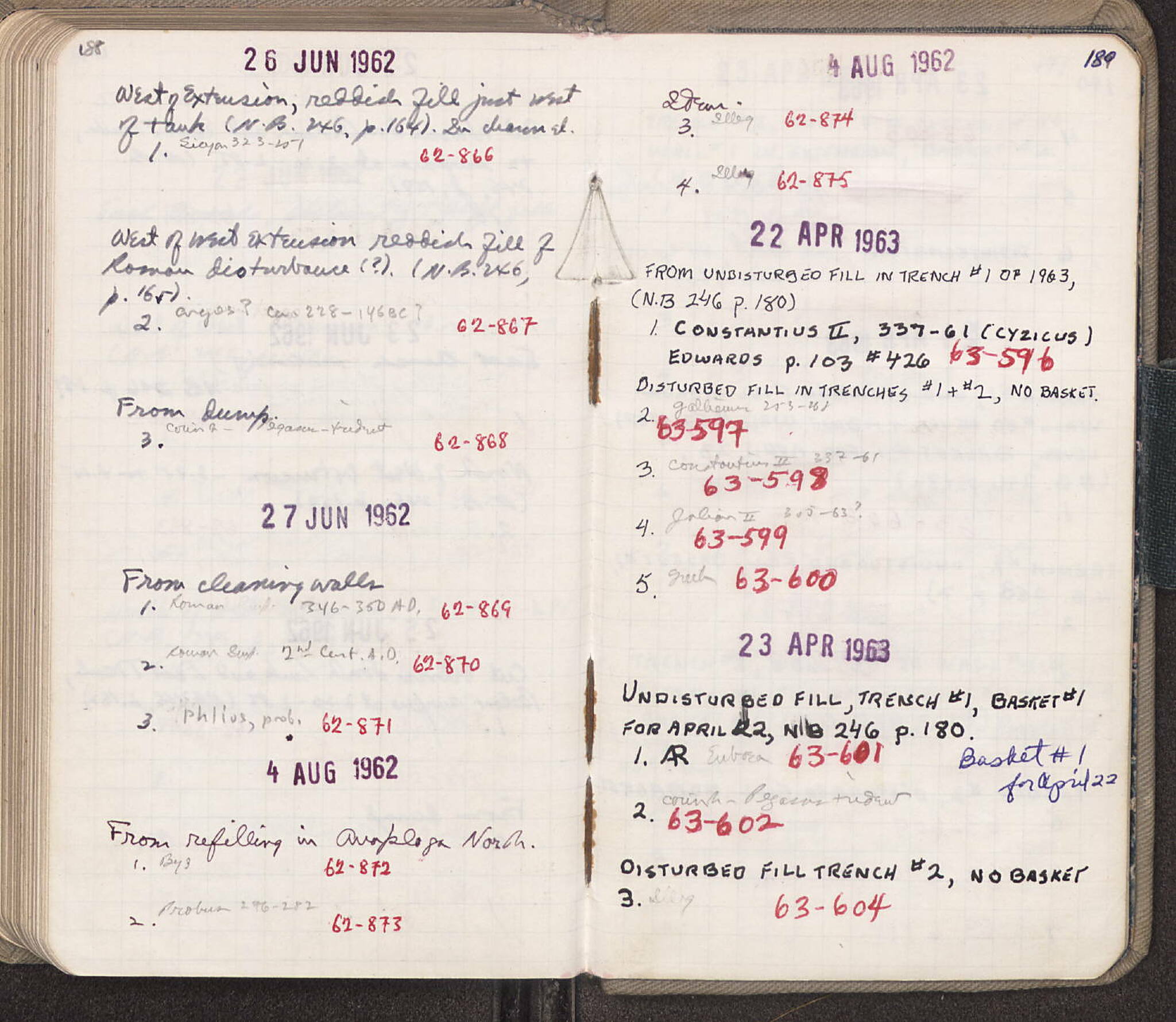 Notebook Spread