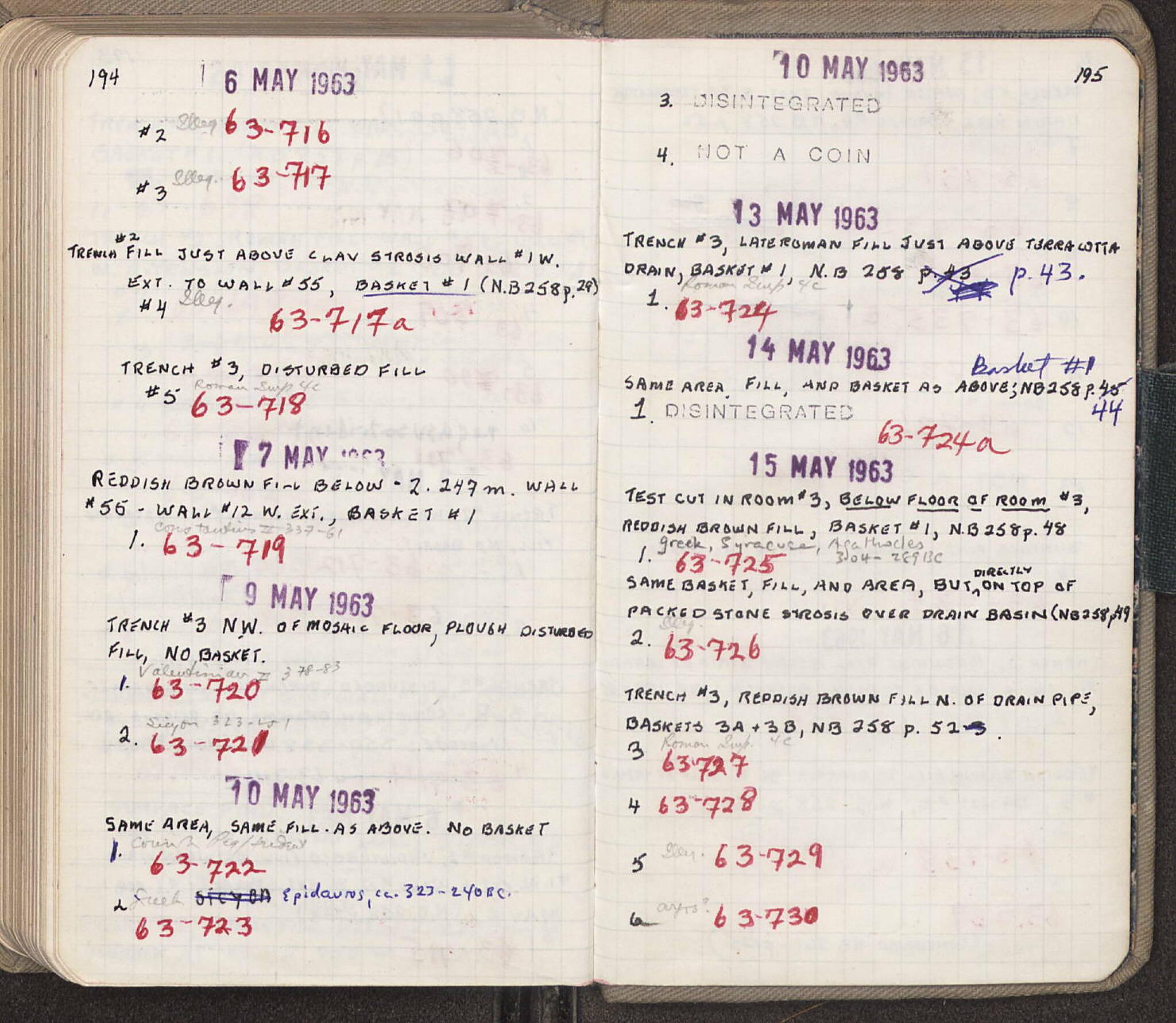 Notebook Spread