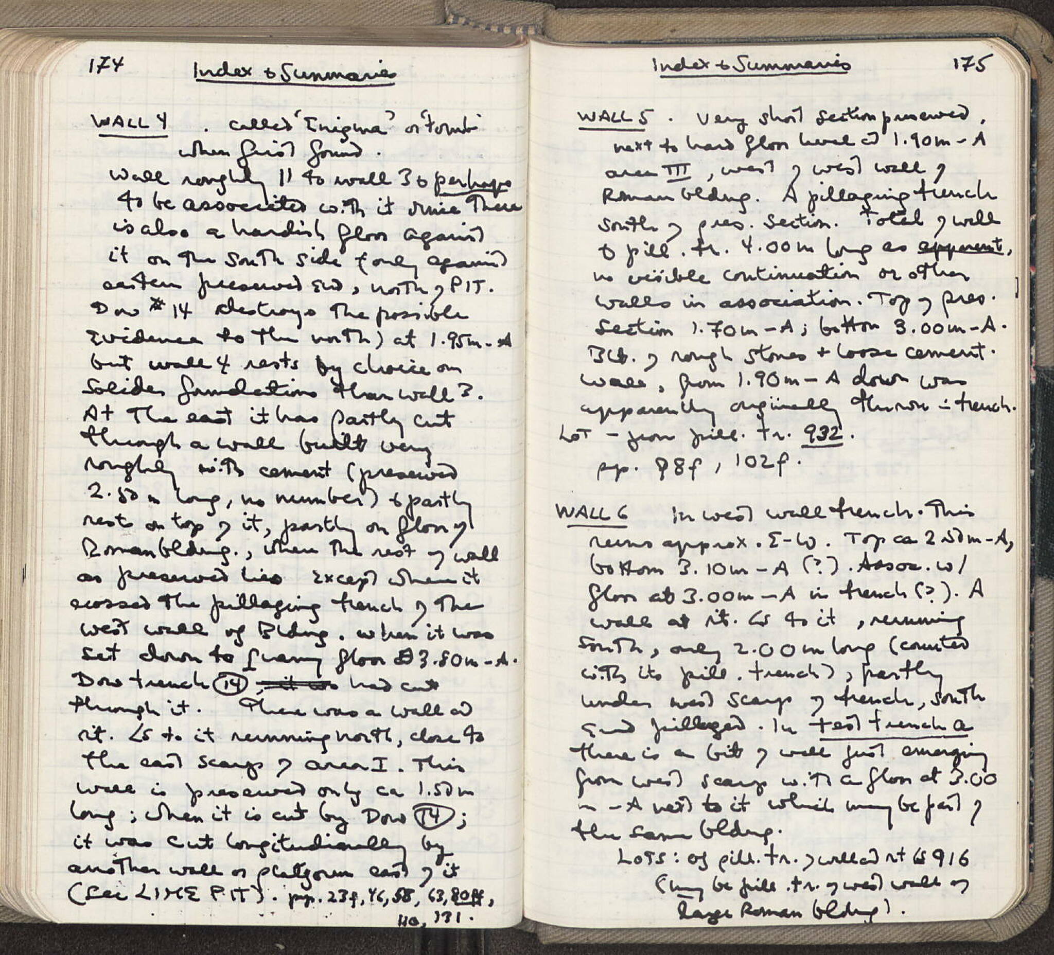 Notebook Spread