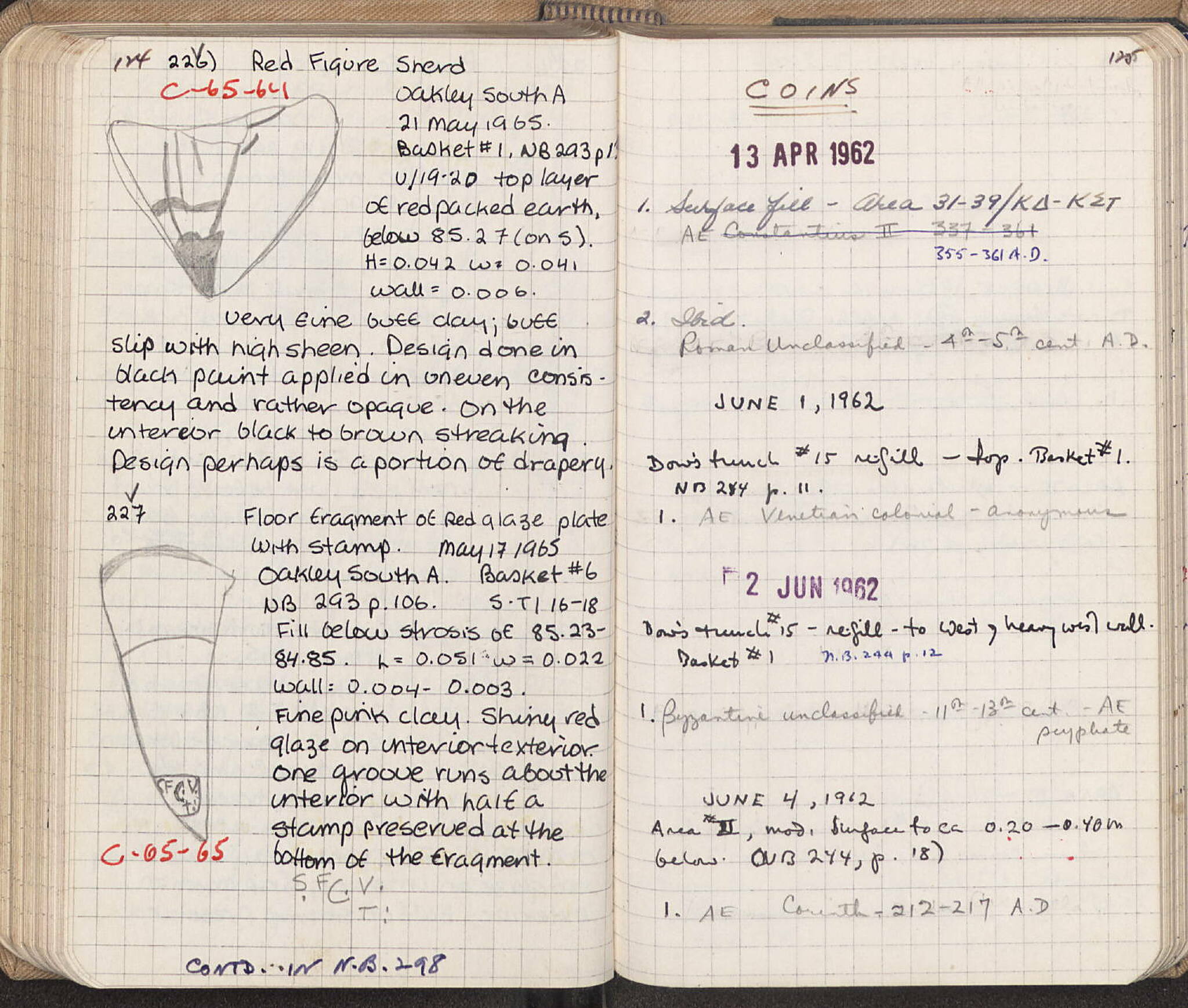 Notebook Spread