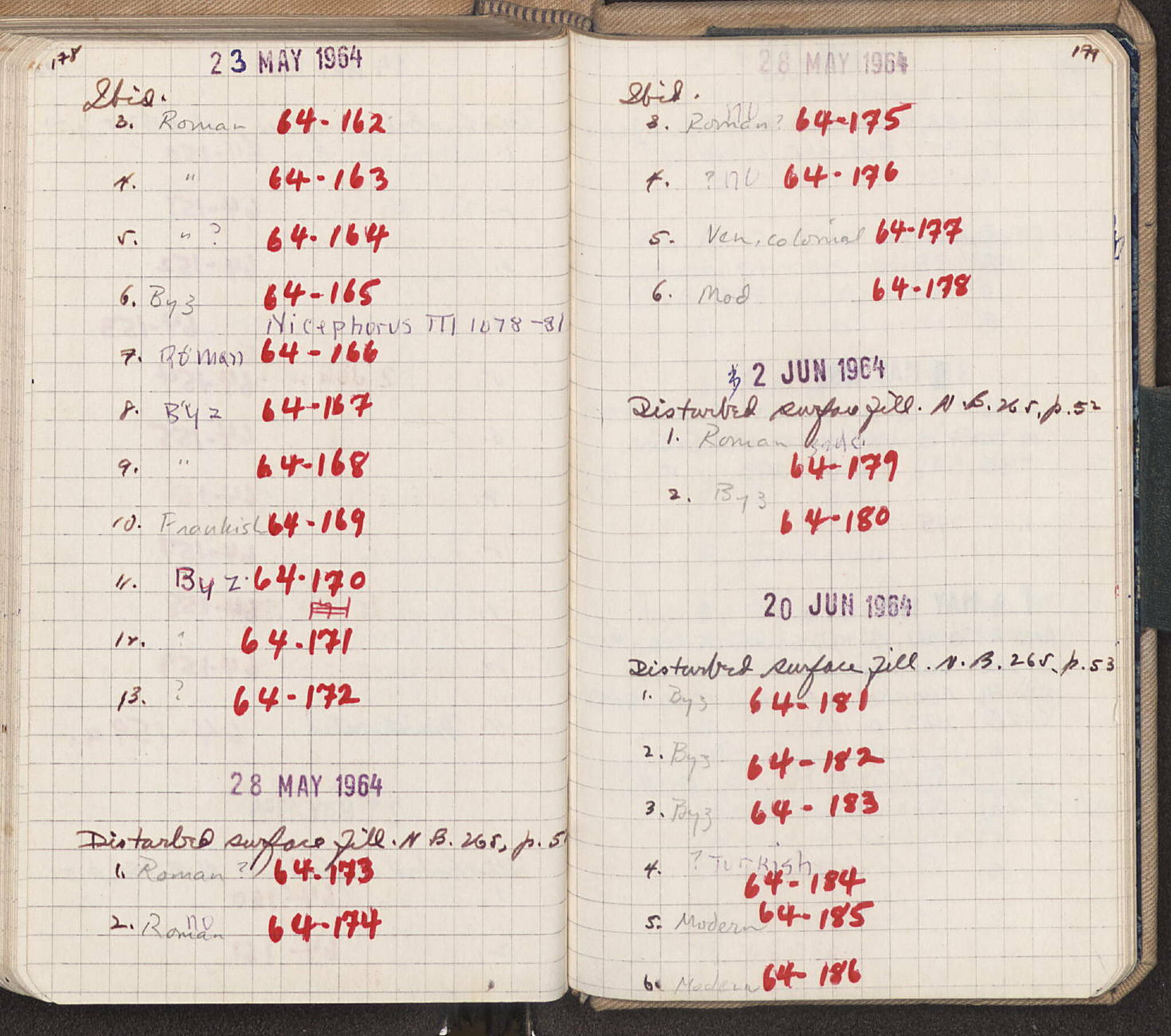 Notebook Spread