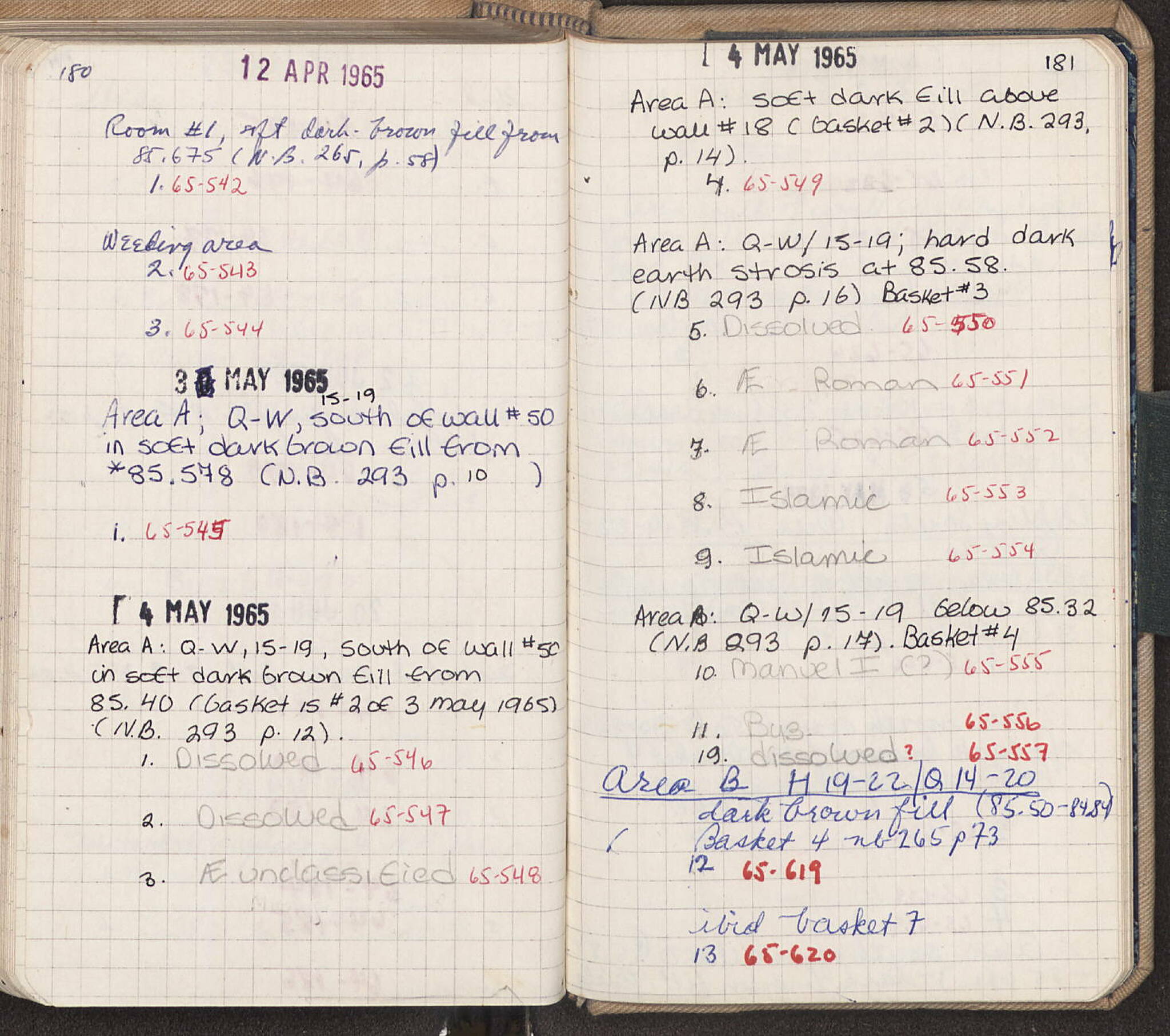 Notebook Spread