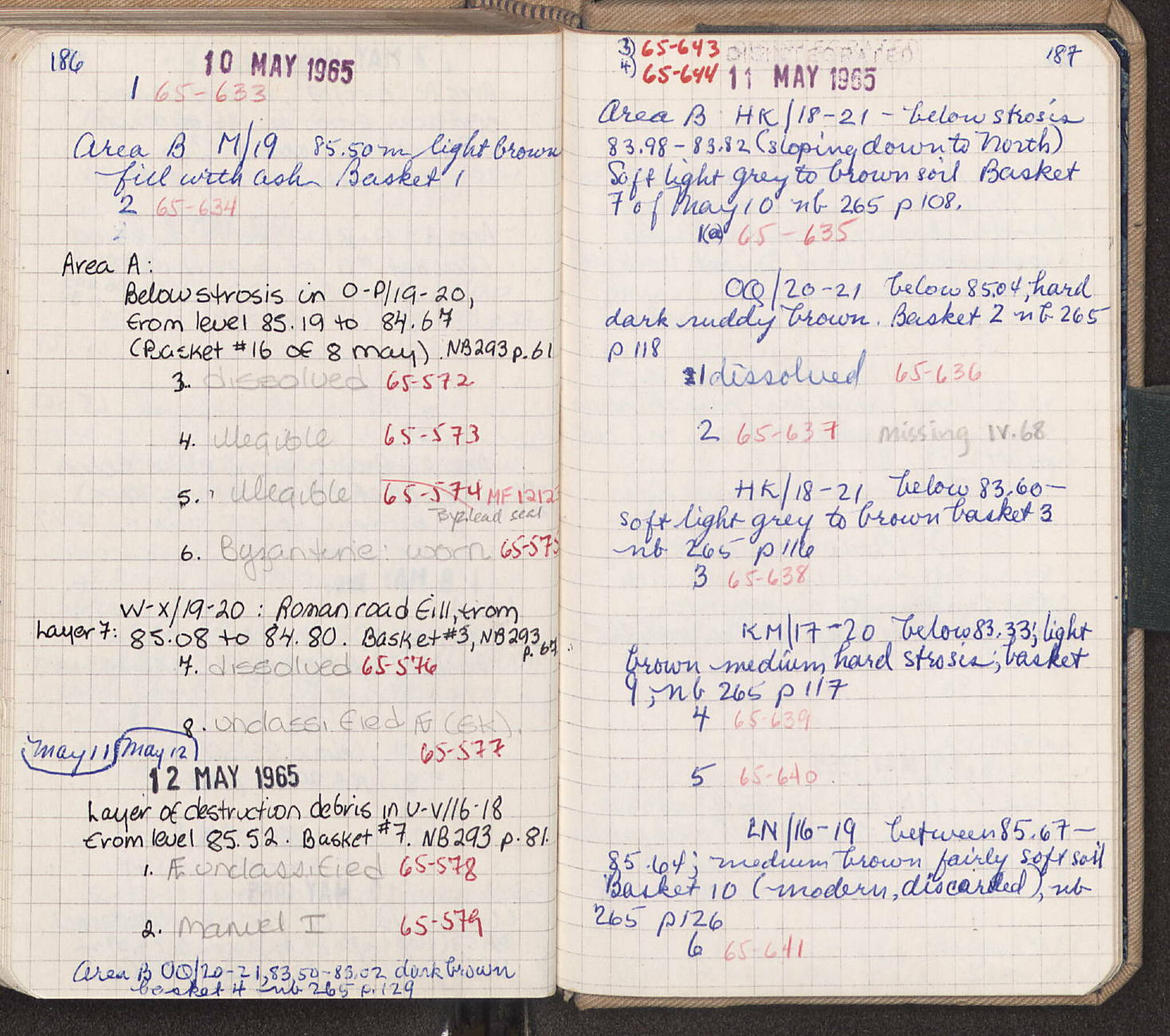 Notebook Spread