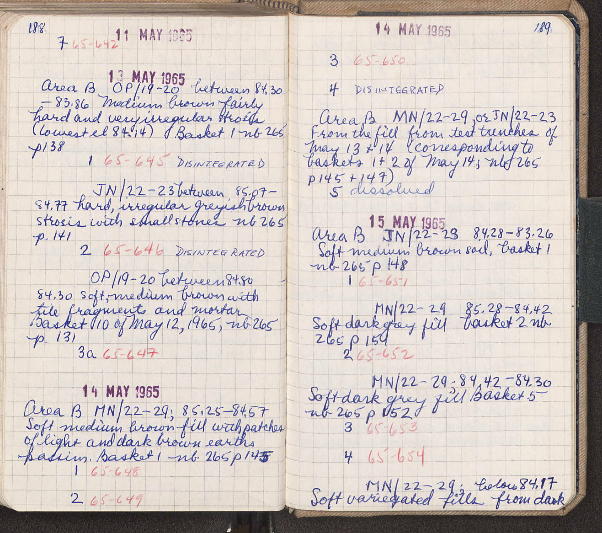 Notebook Spread
