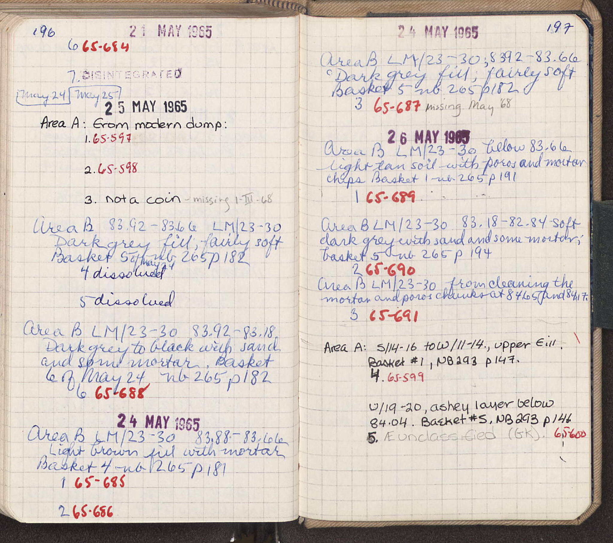Notebook Spread