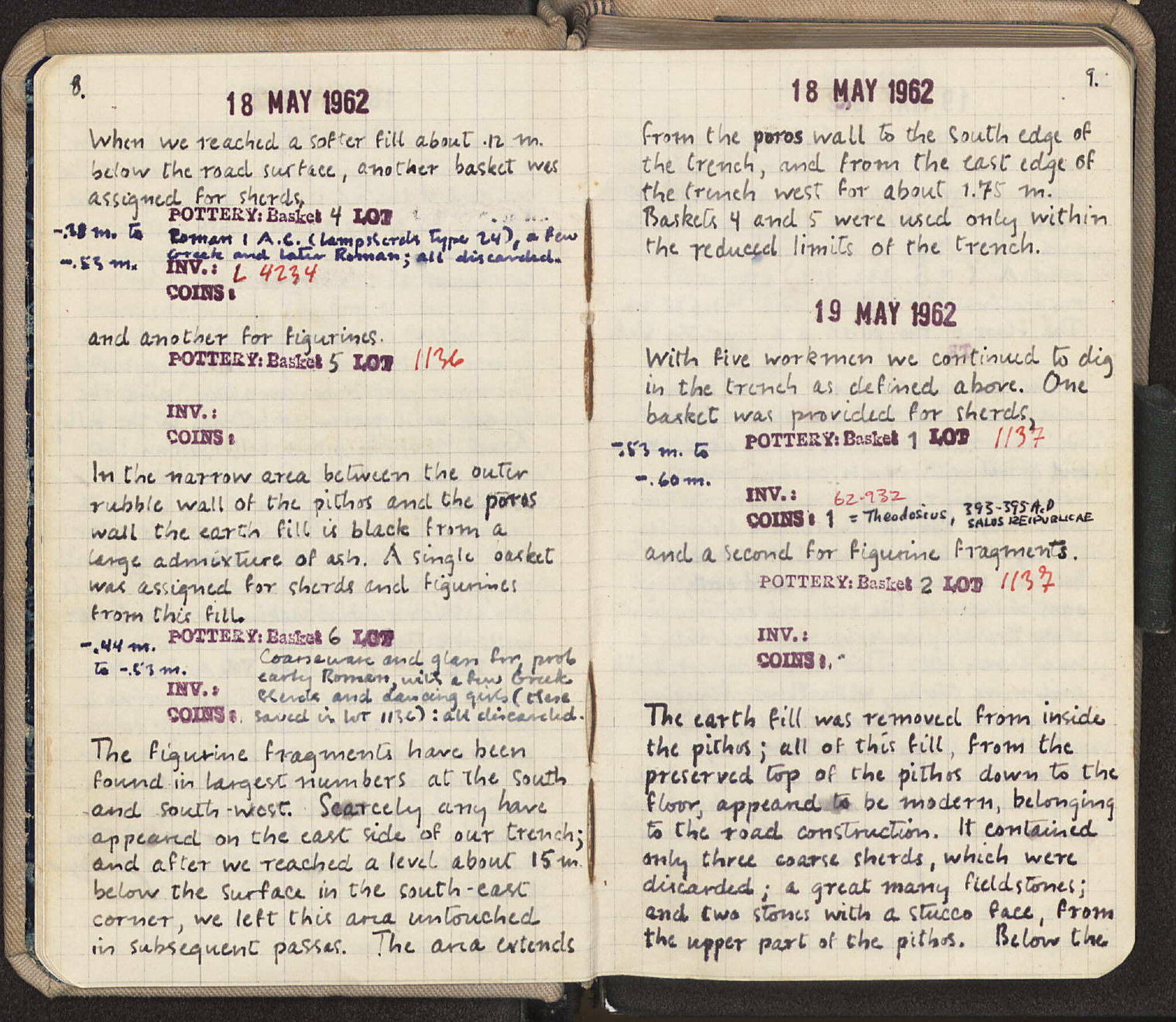 Notebook Spread