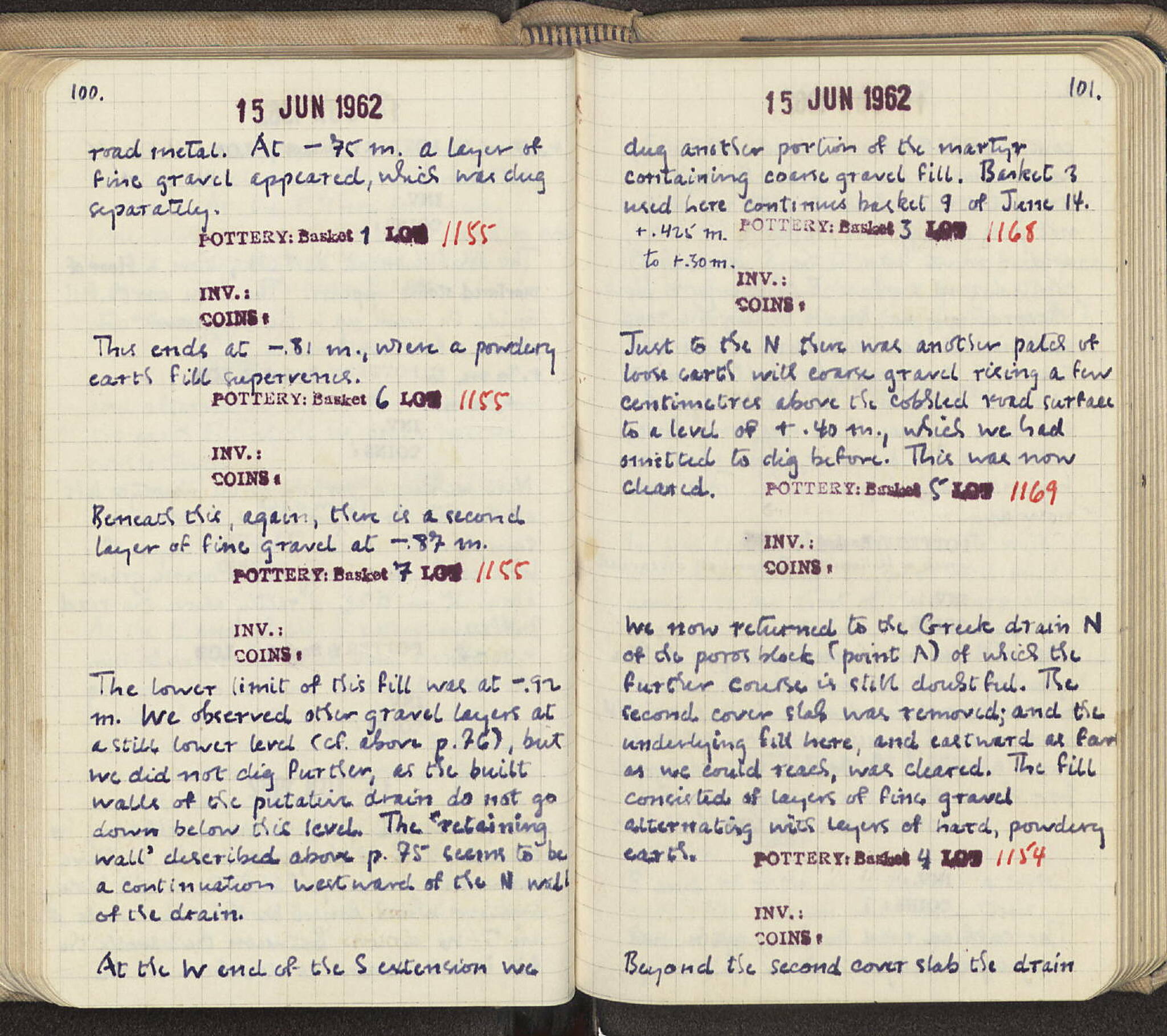 Notebook Spread