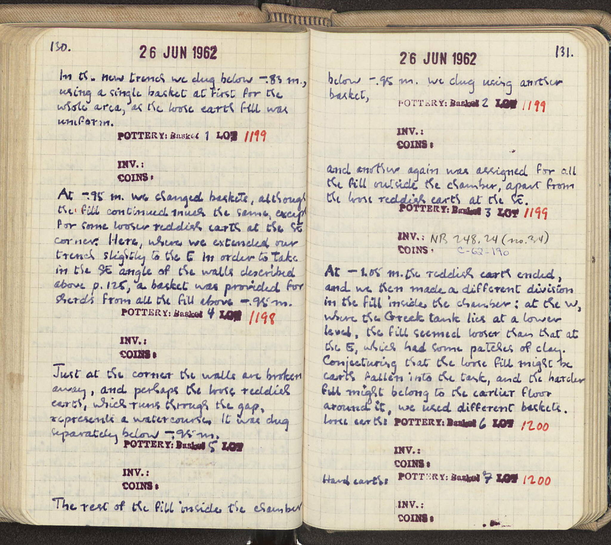 Notebook Spread