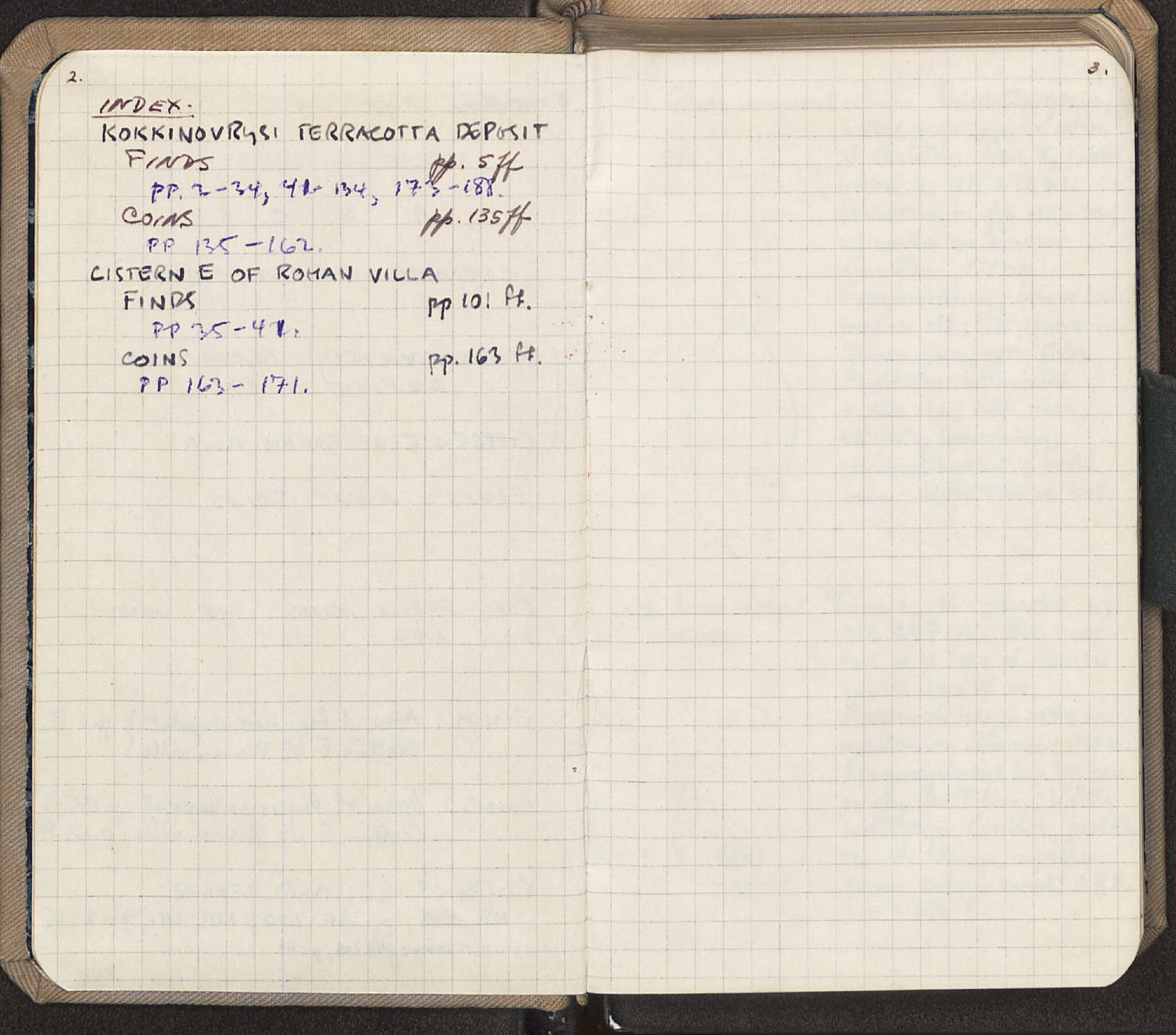 Notebook Spread