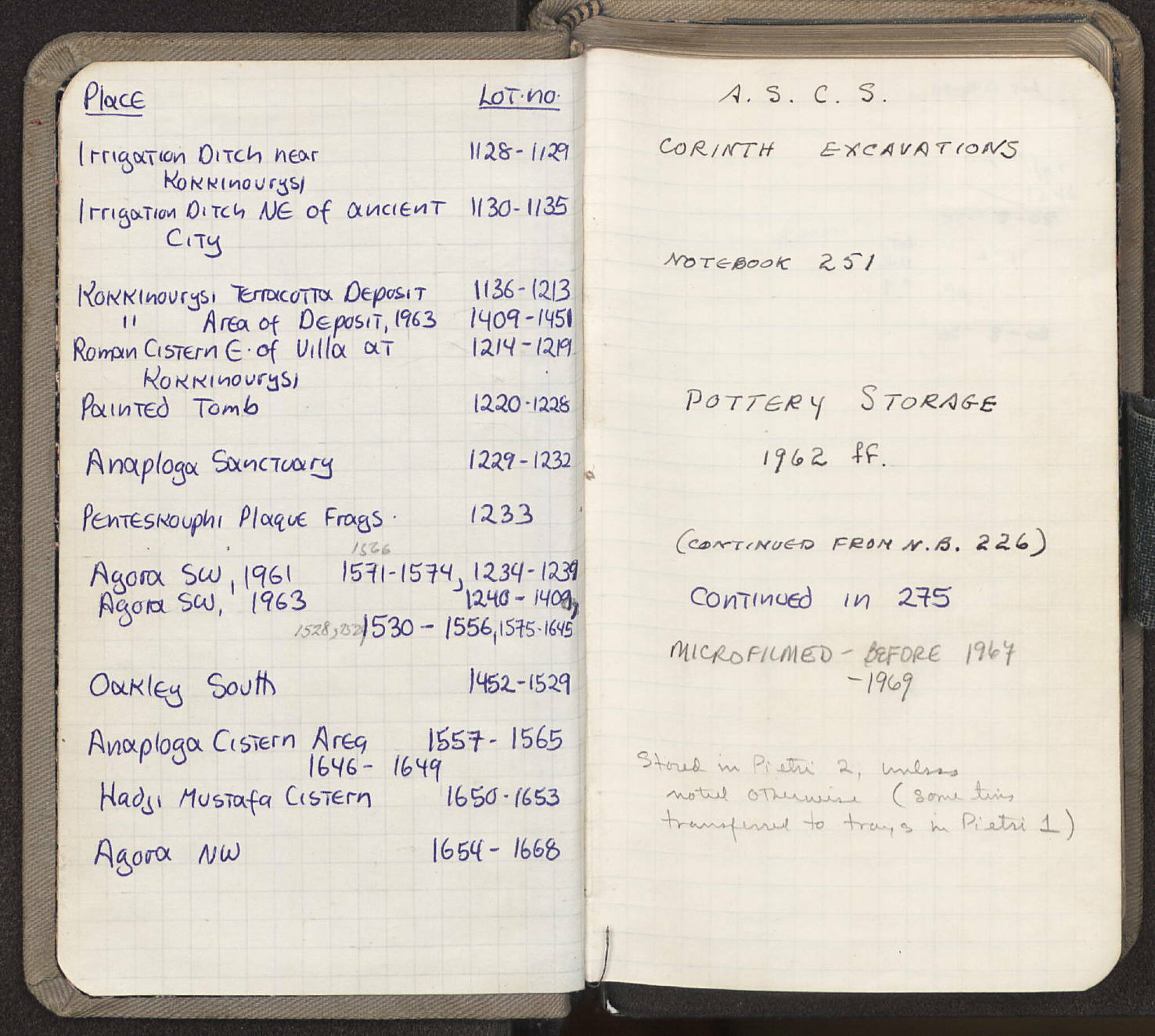 Notebook Spread