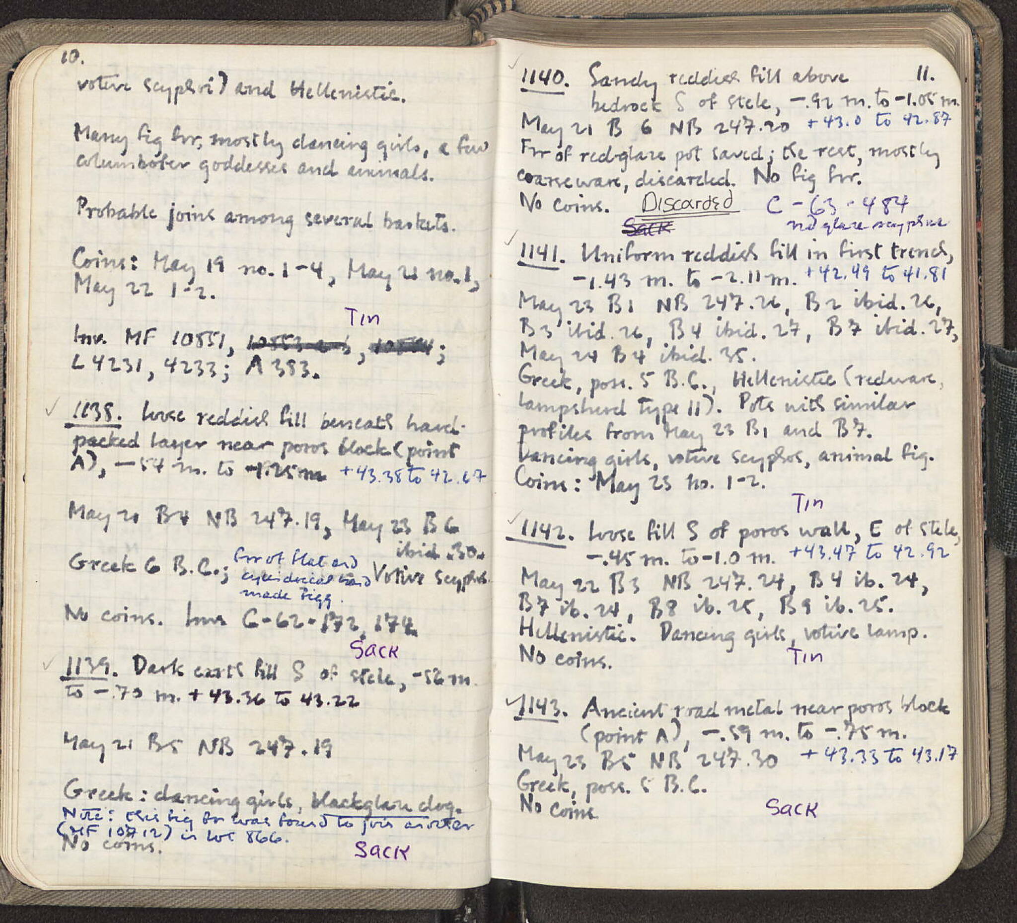 Notebook Spread