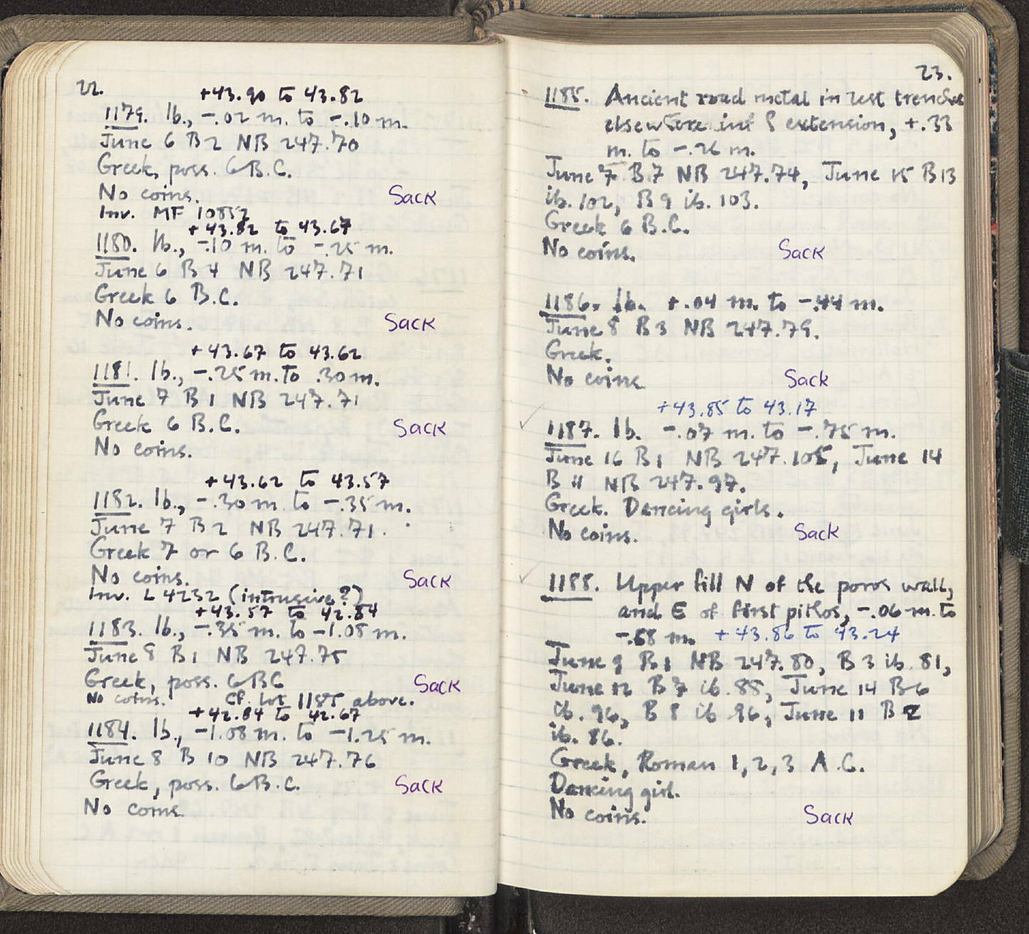 Notebook Spread