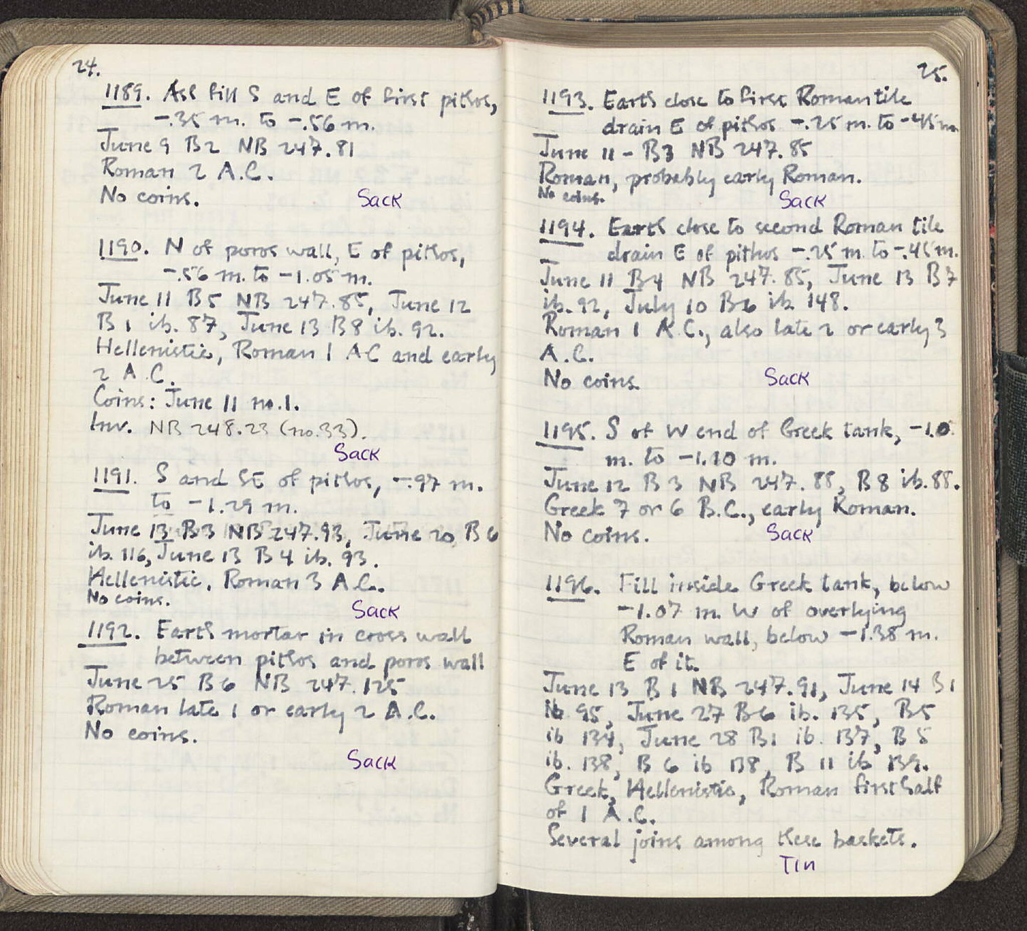 Notebook Spread