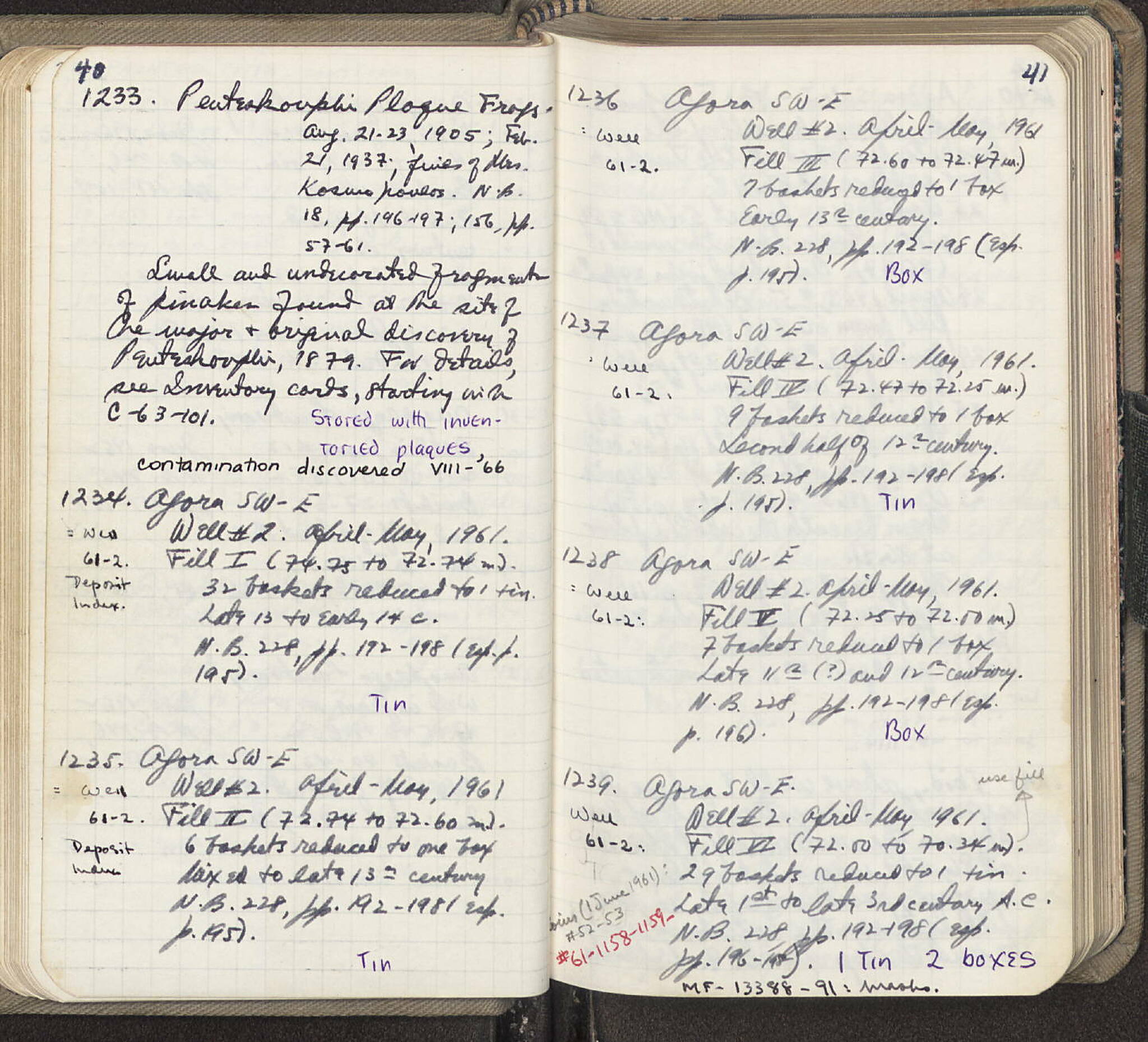Notebook Spread