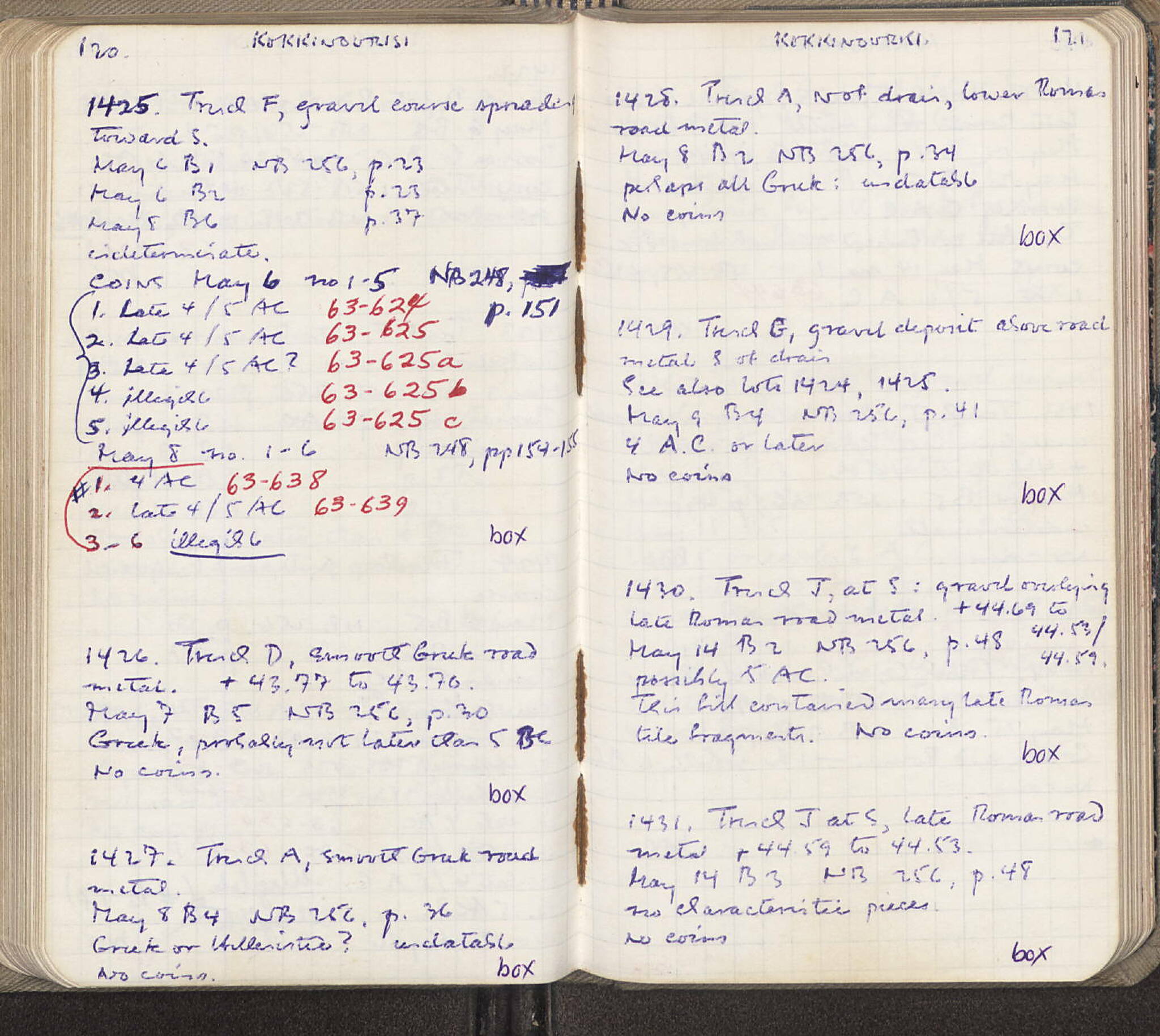 Notebook Spread
