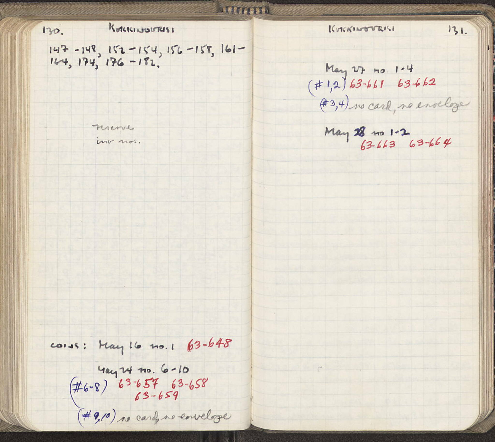 Notebook Spread