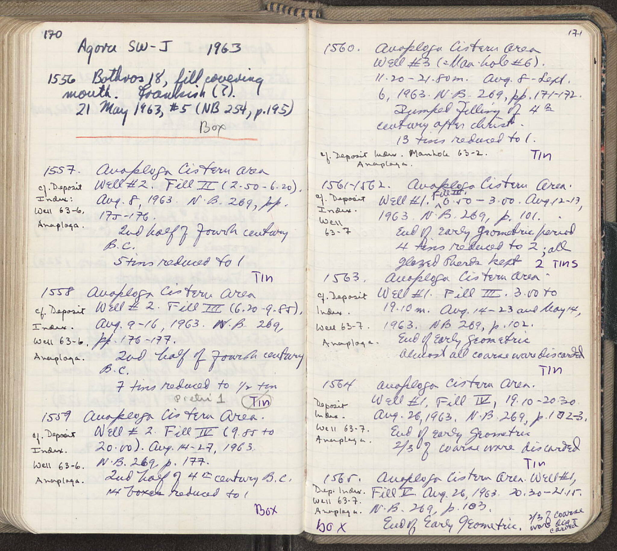 Notebook Spread